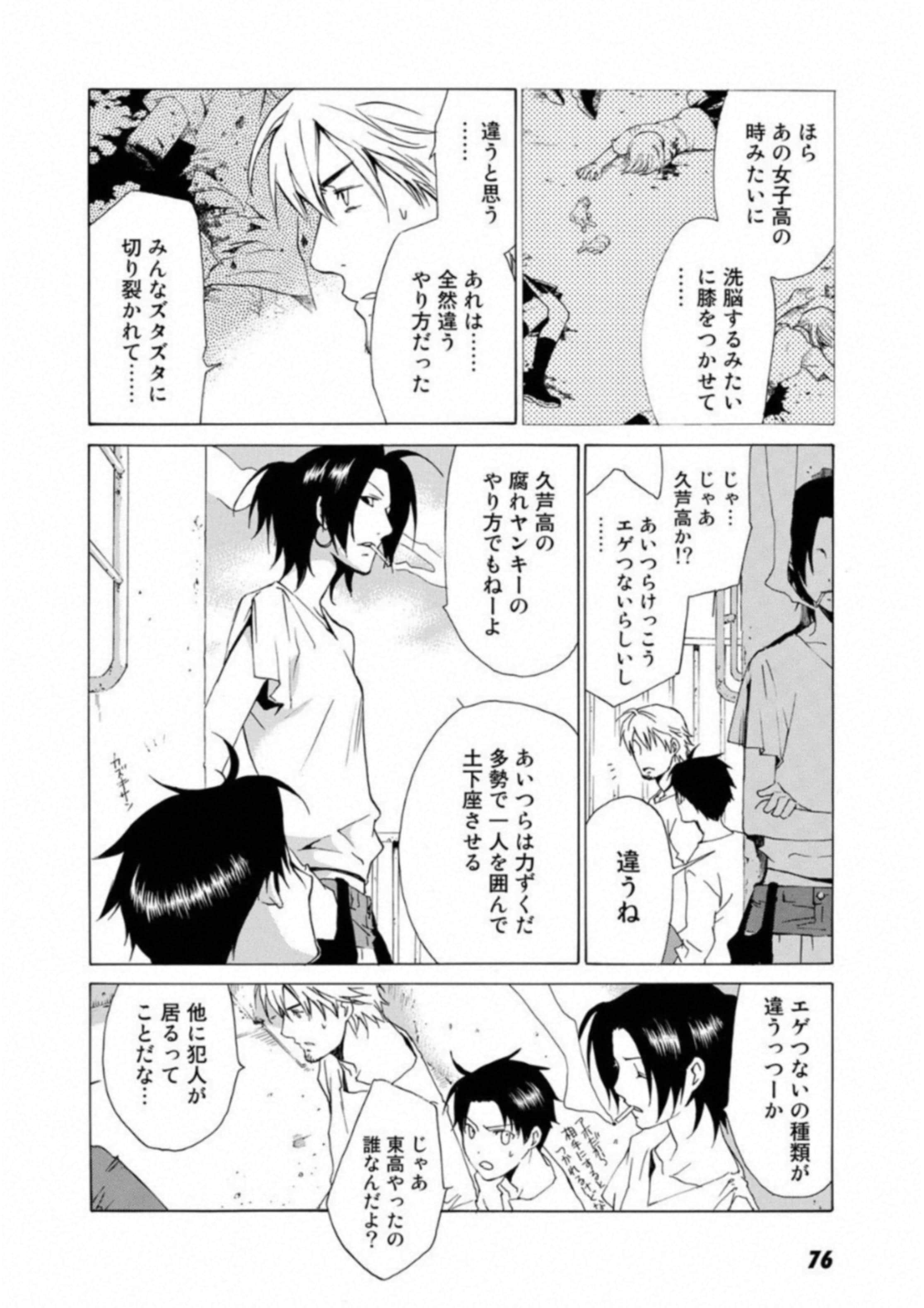 Page 77