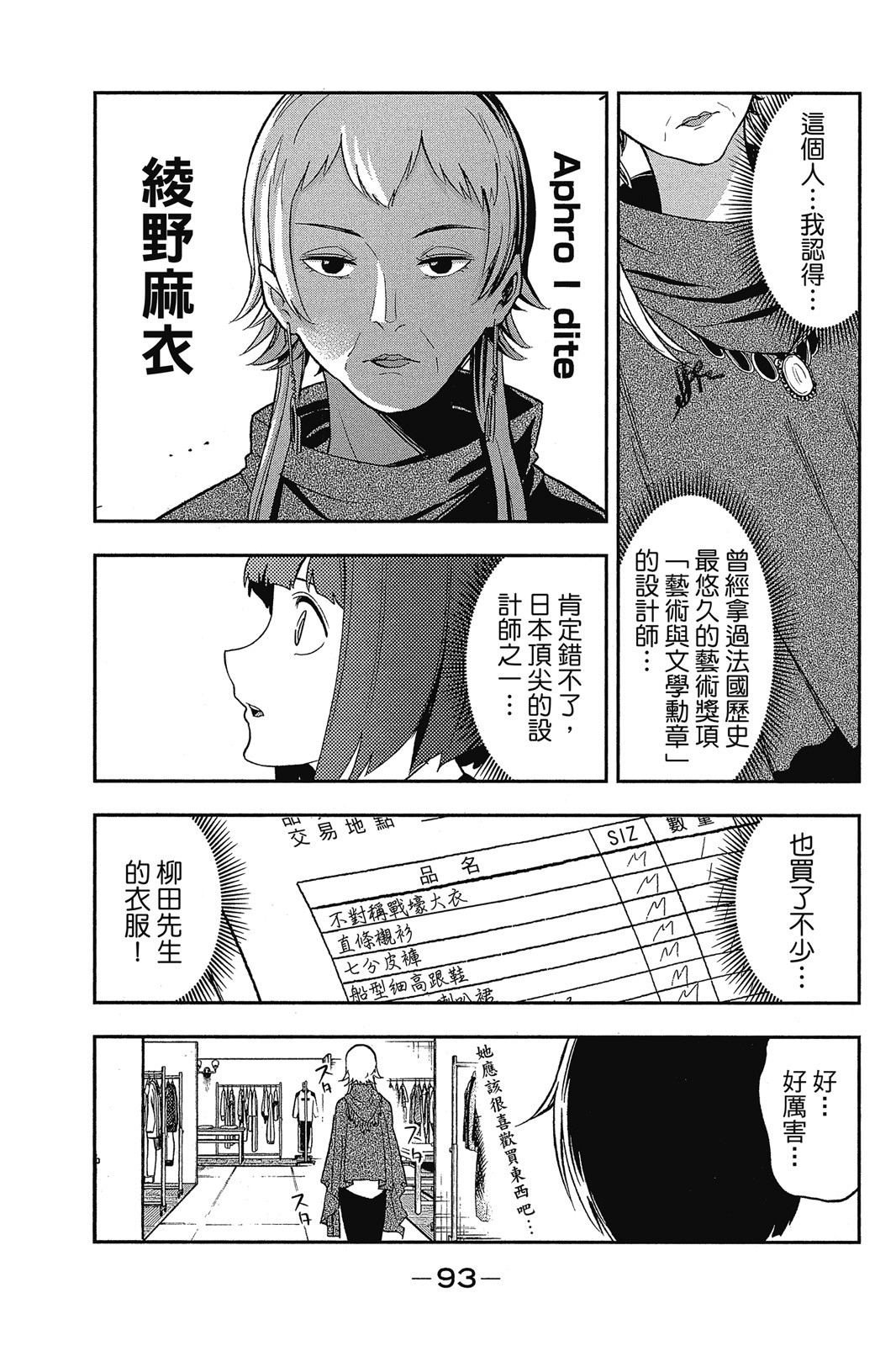 Page 94