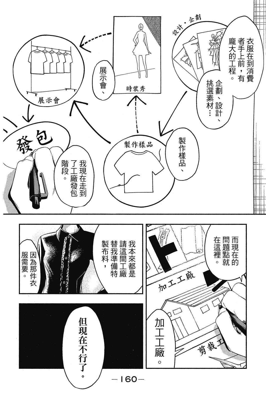 Page 161