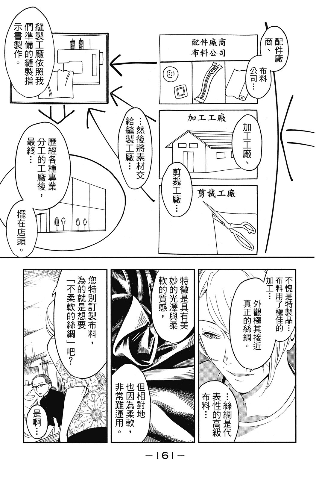 Page 162