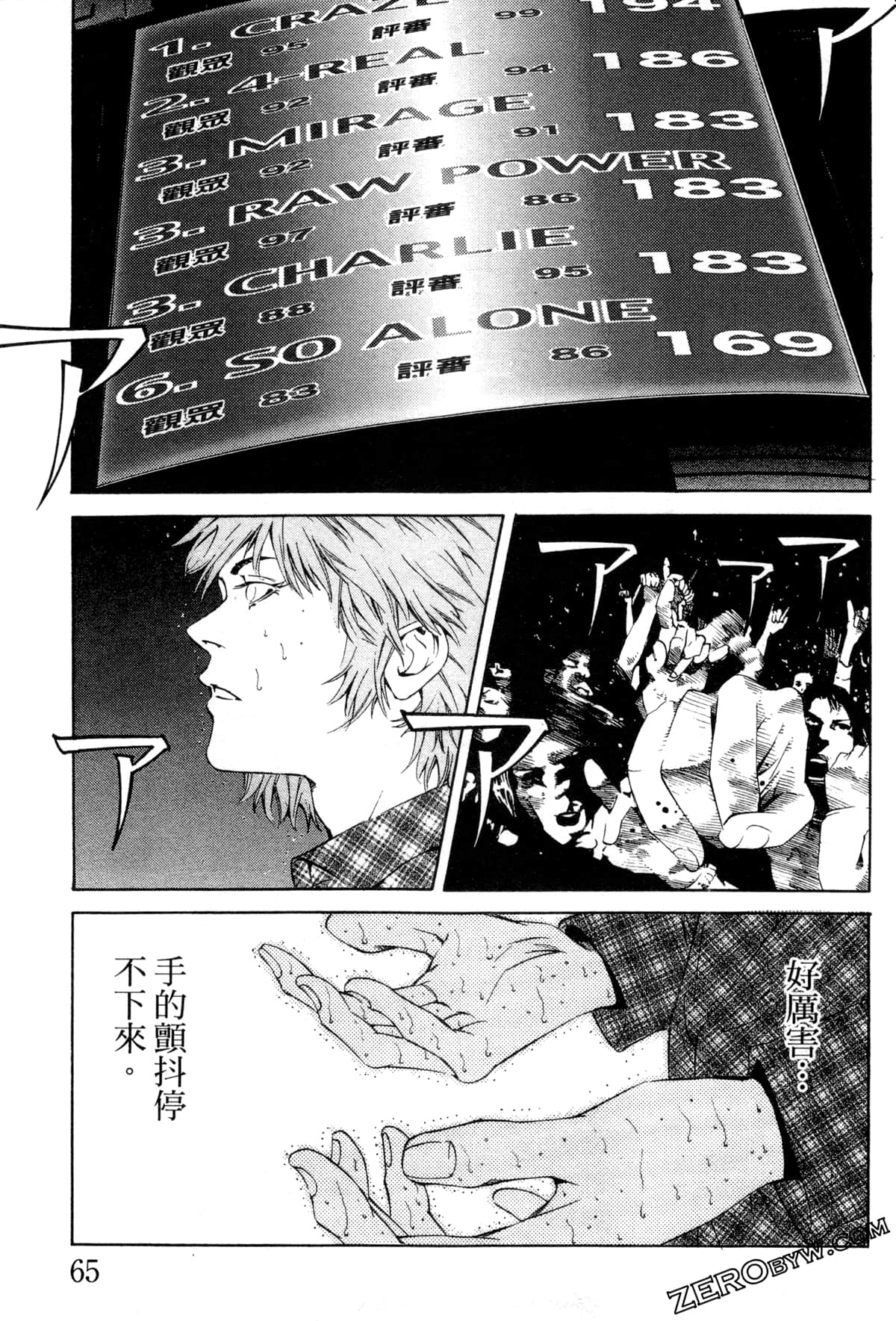 Page 68