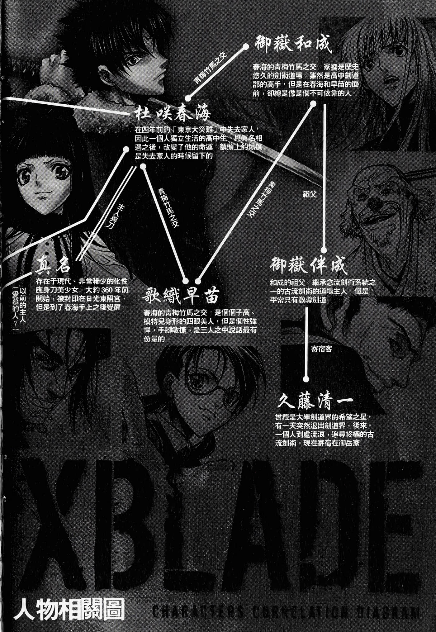 Page 184