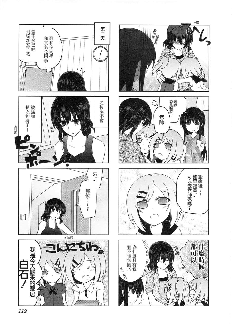 Page 121