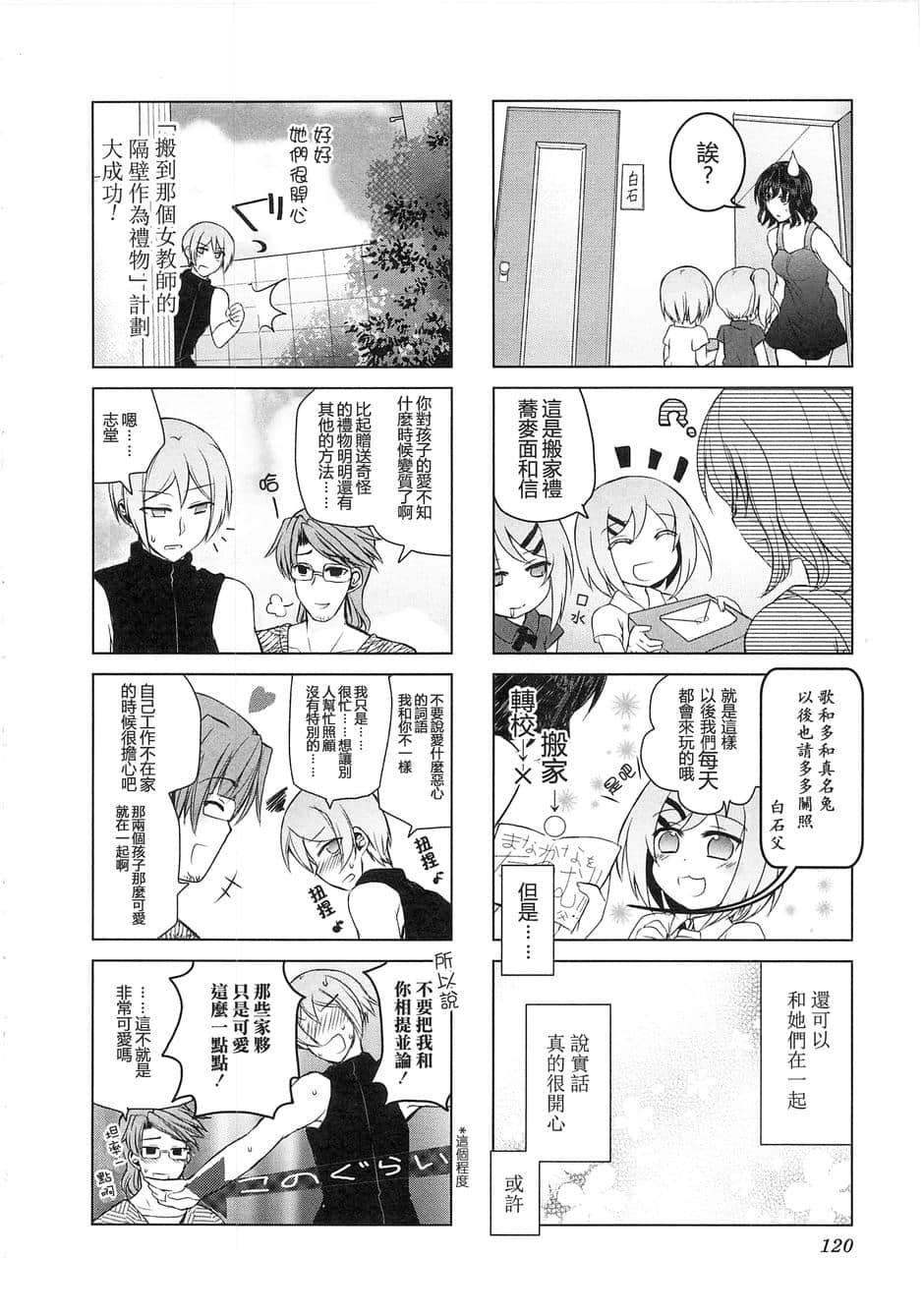 Page 122
