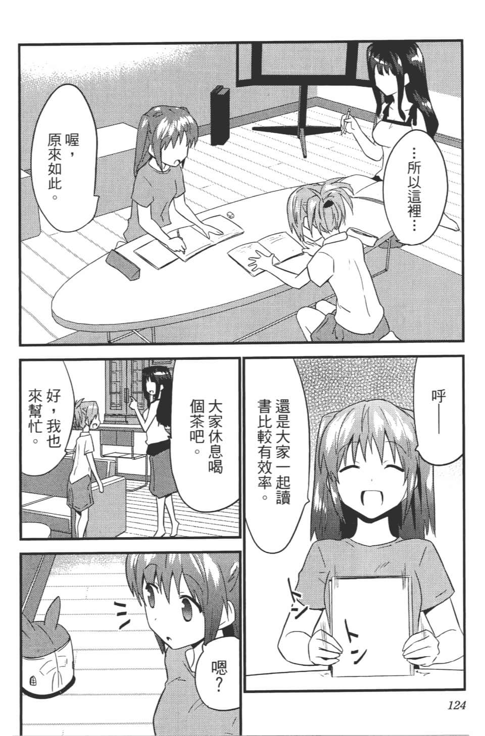 Page 129