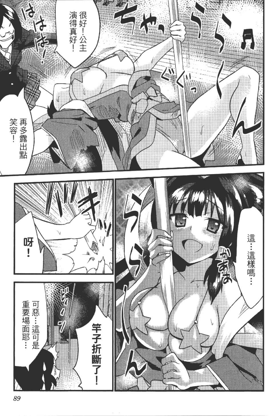 Page 94