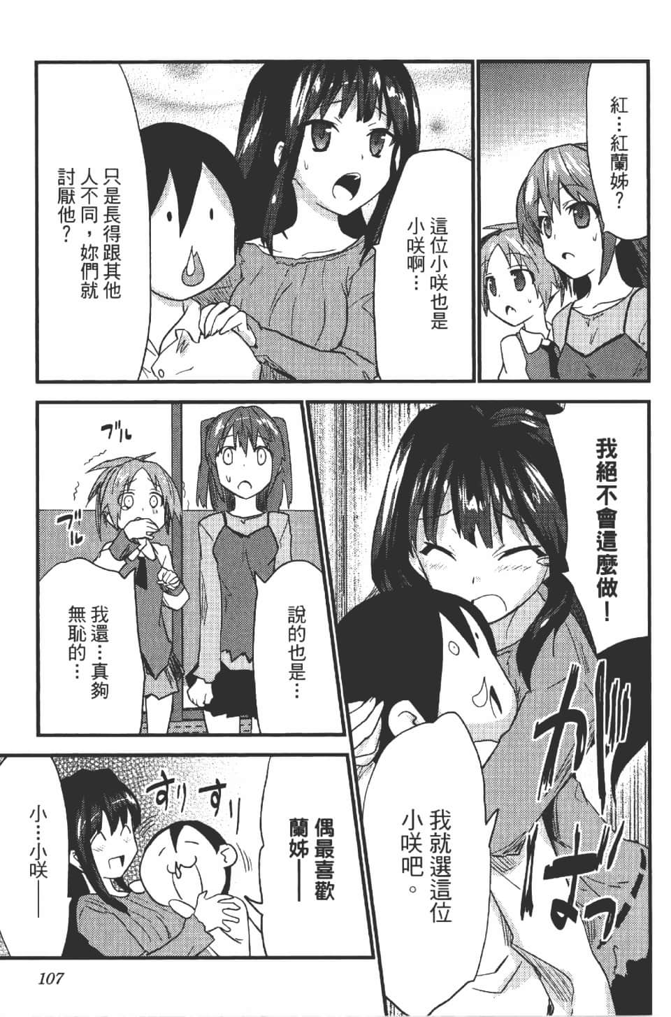 Page 112