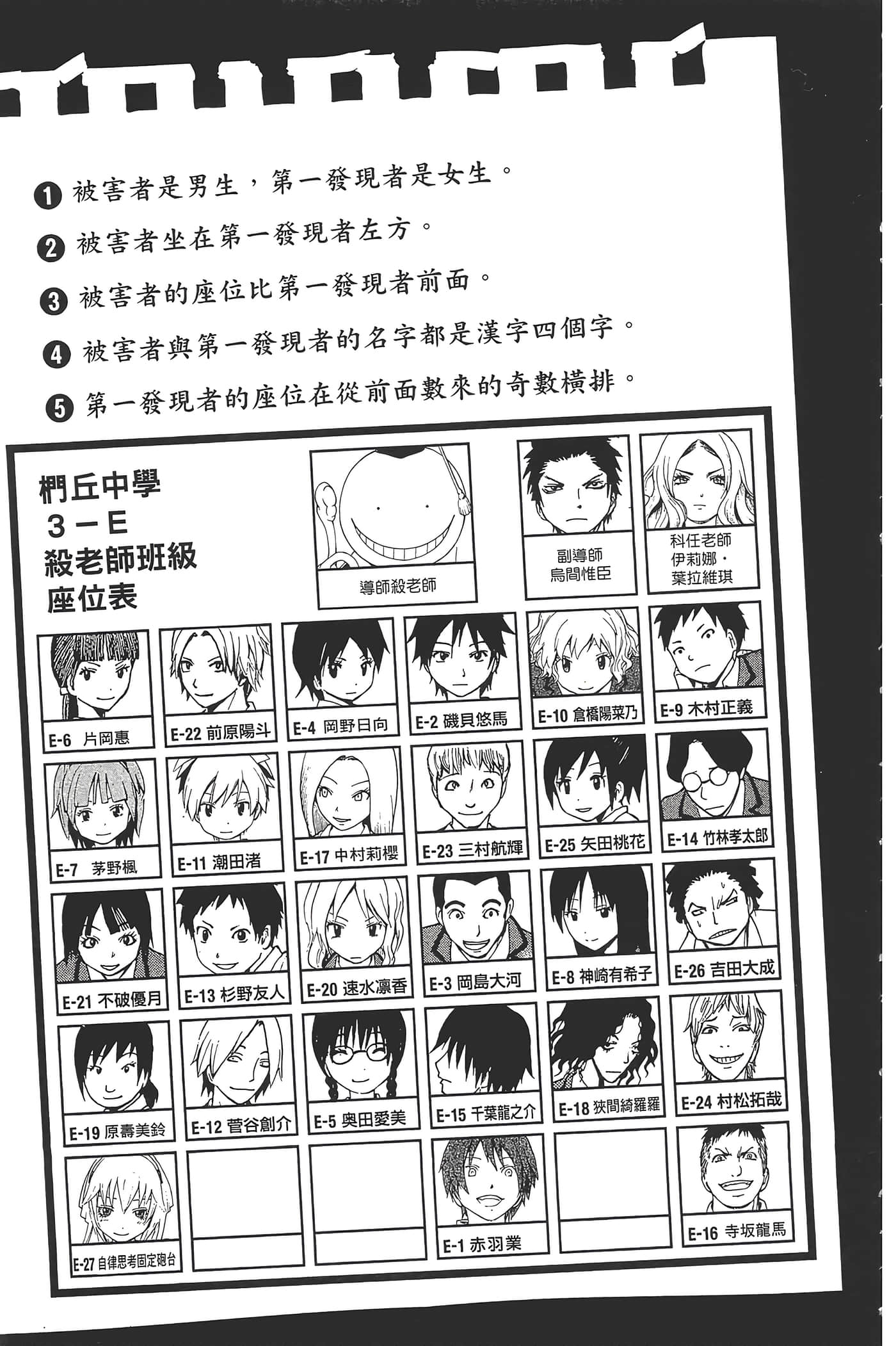 Page 193
