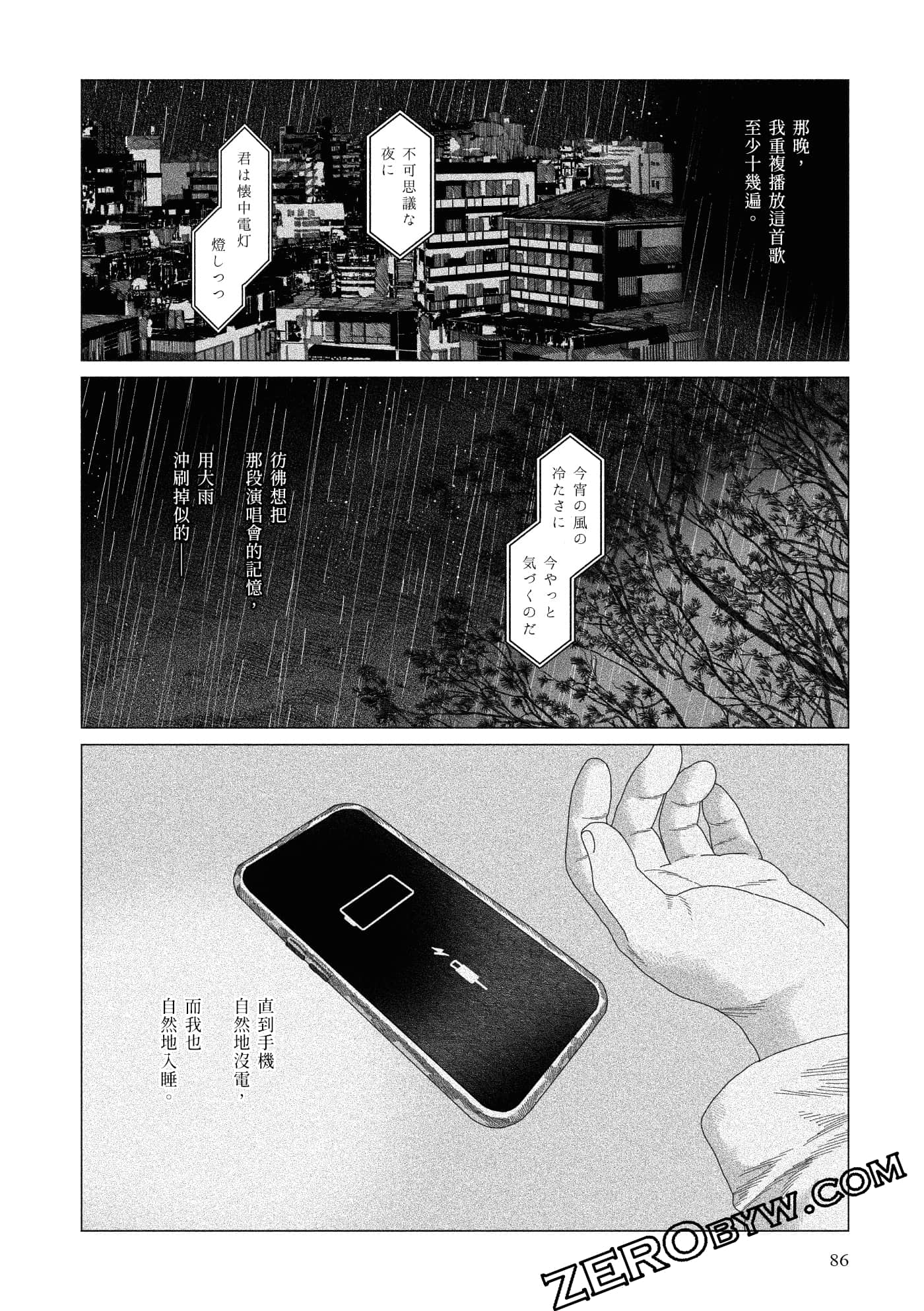 Page 85