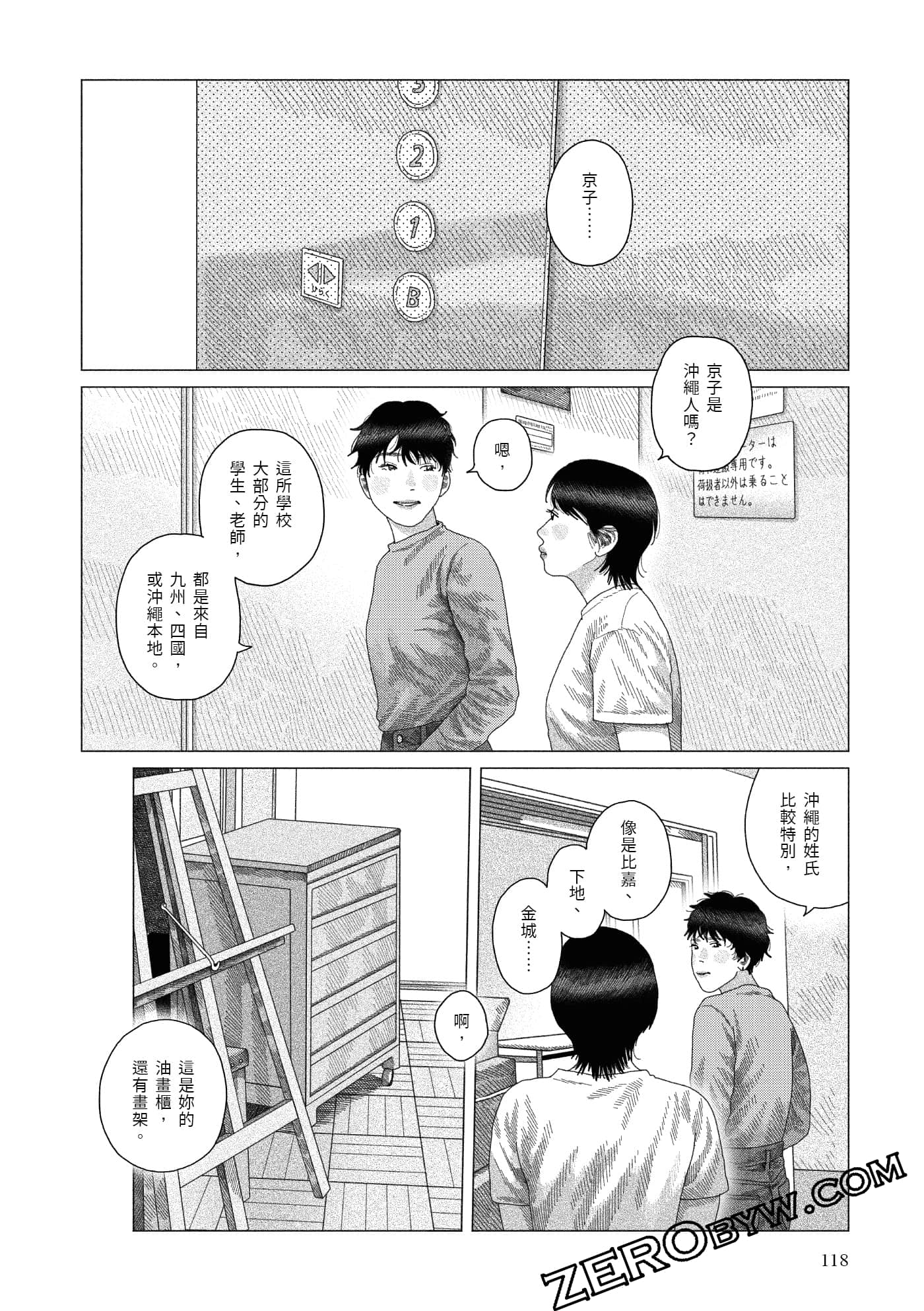Page 116