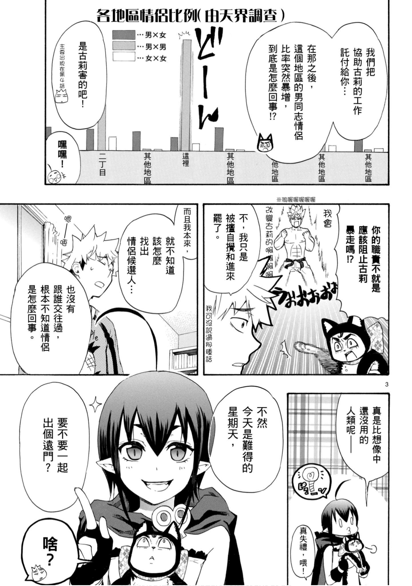 第 128 页