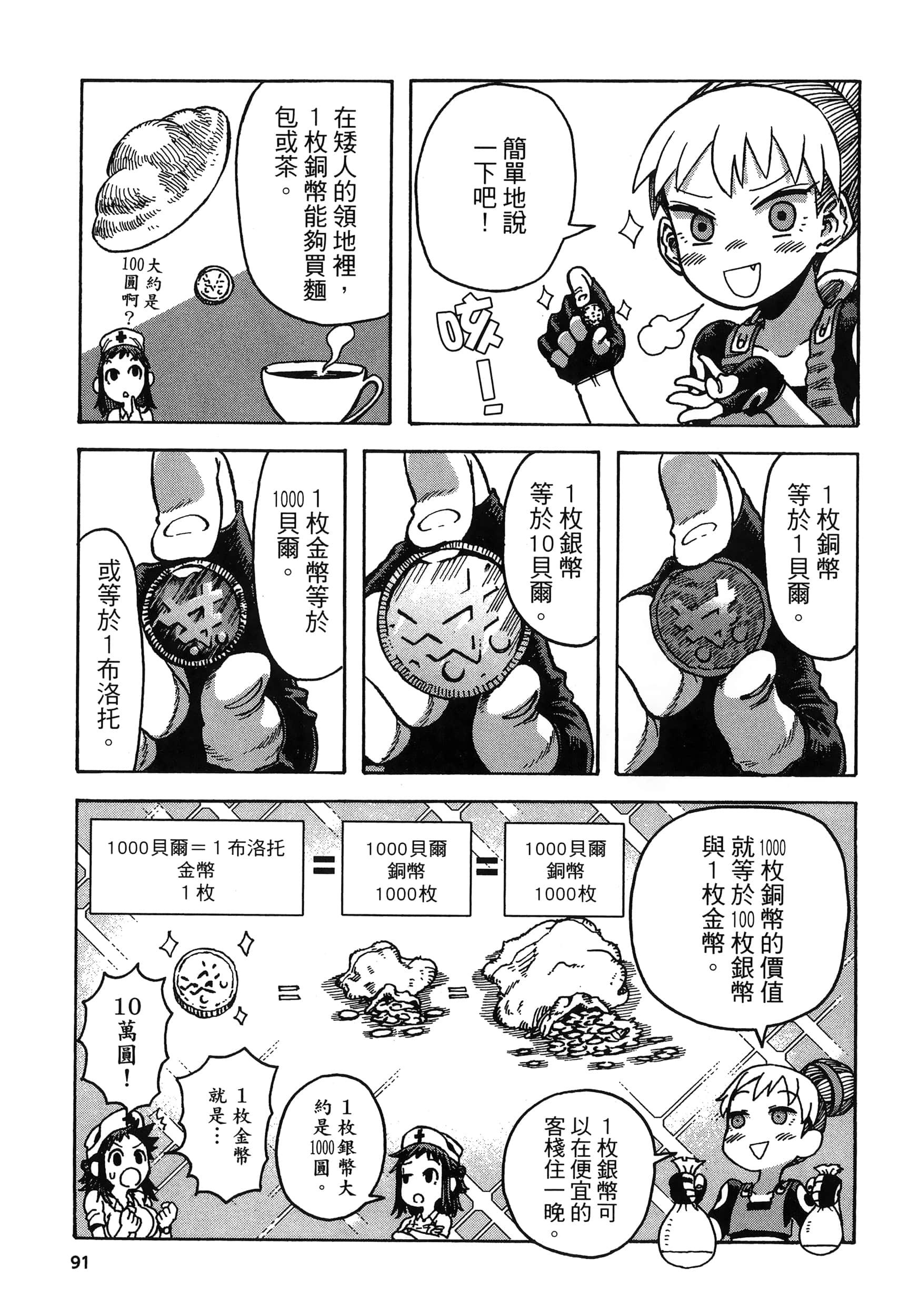 Page 95