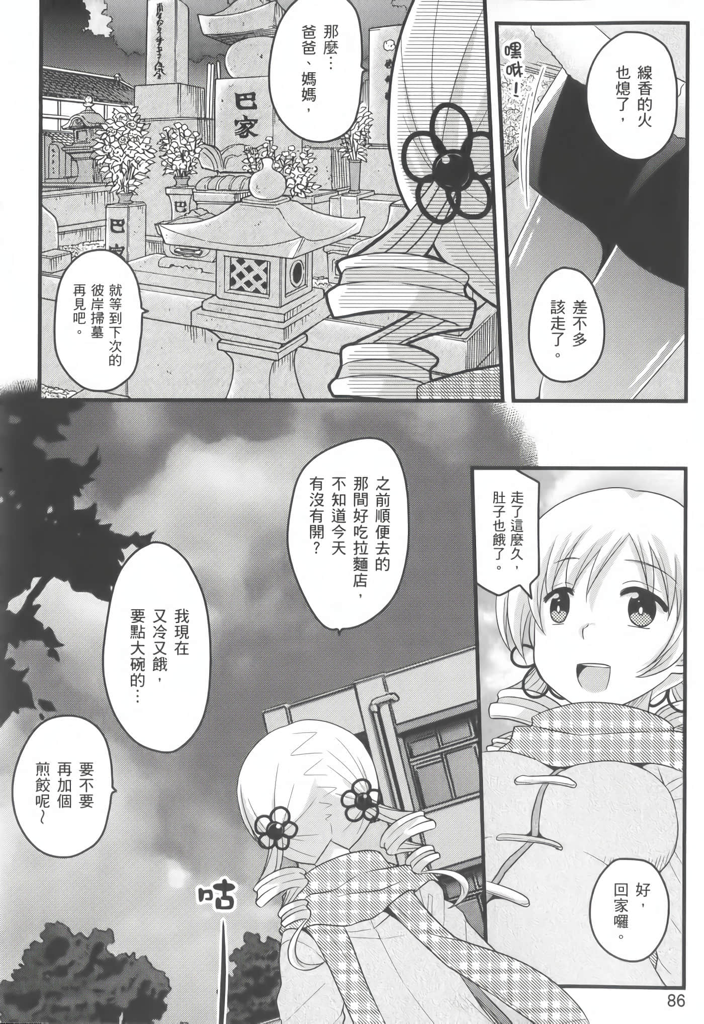 Page 87