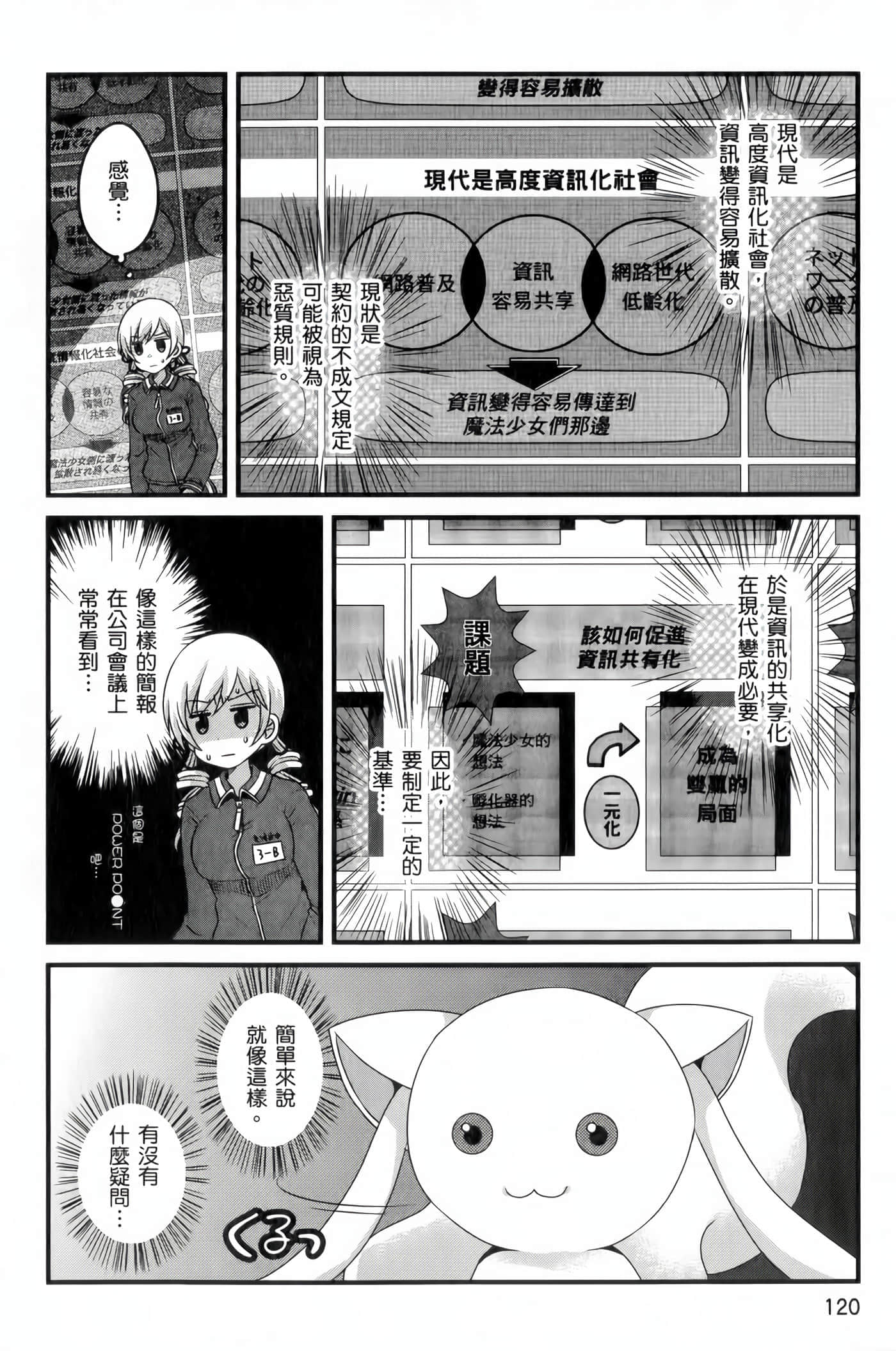 Page 121