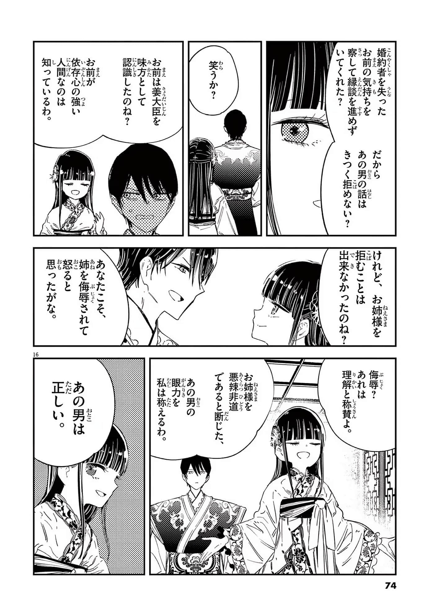 Page 75