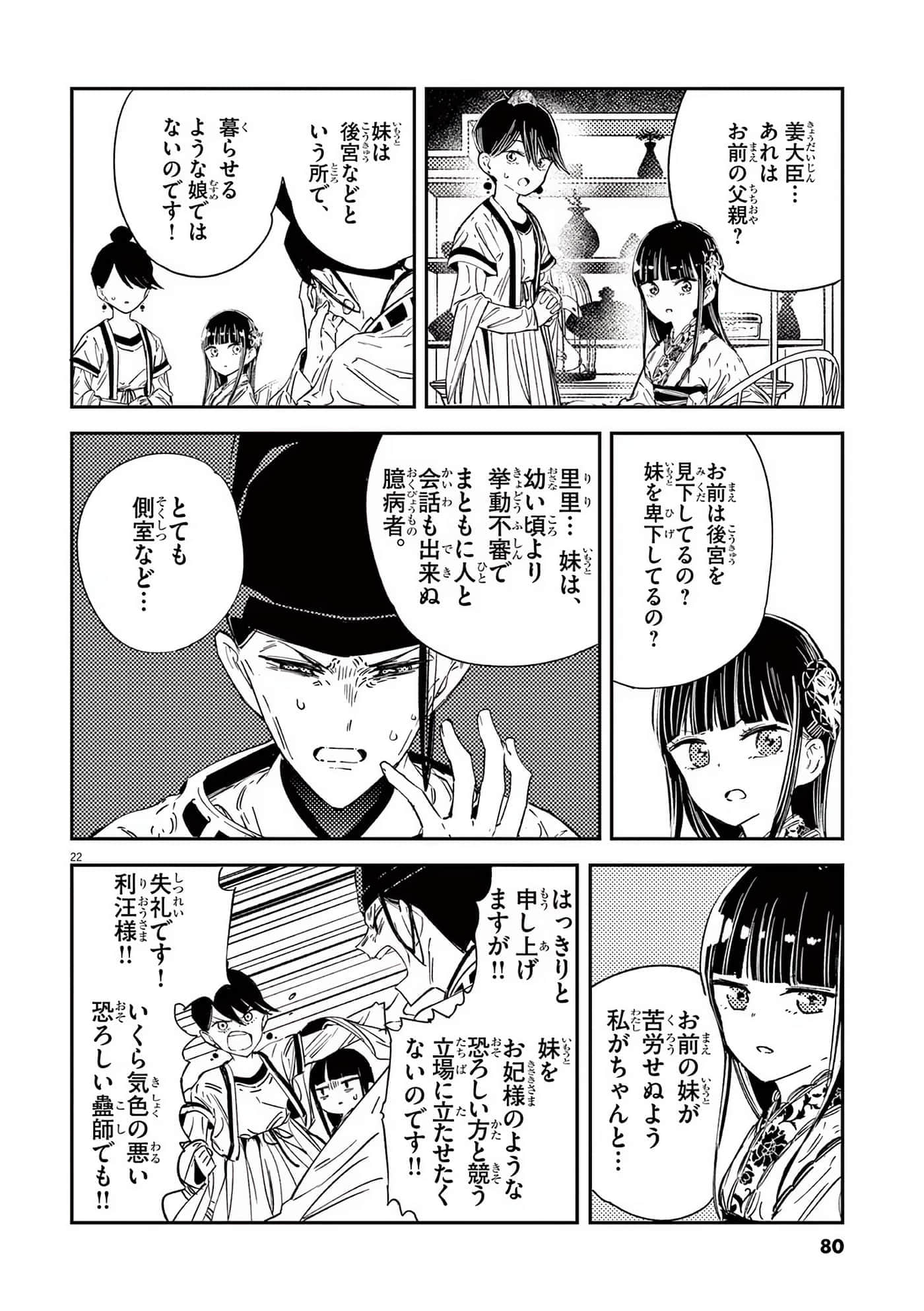 Page 81