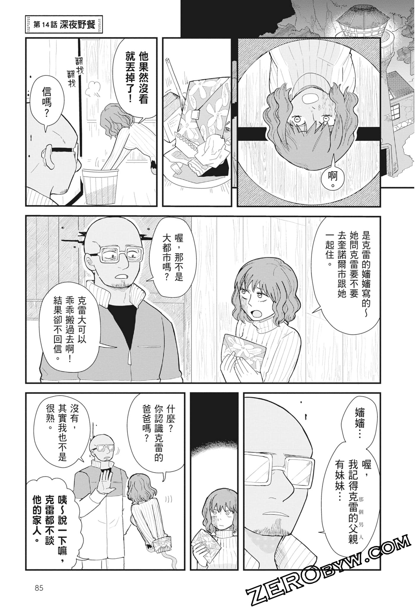 Page 87