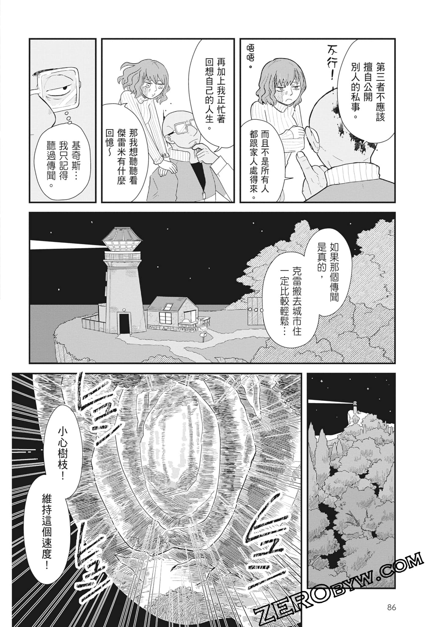 Page 88