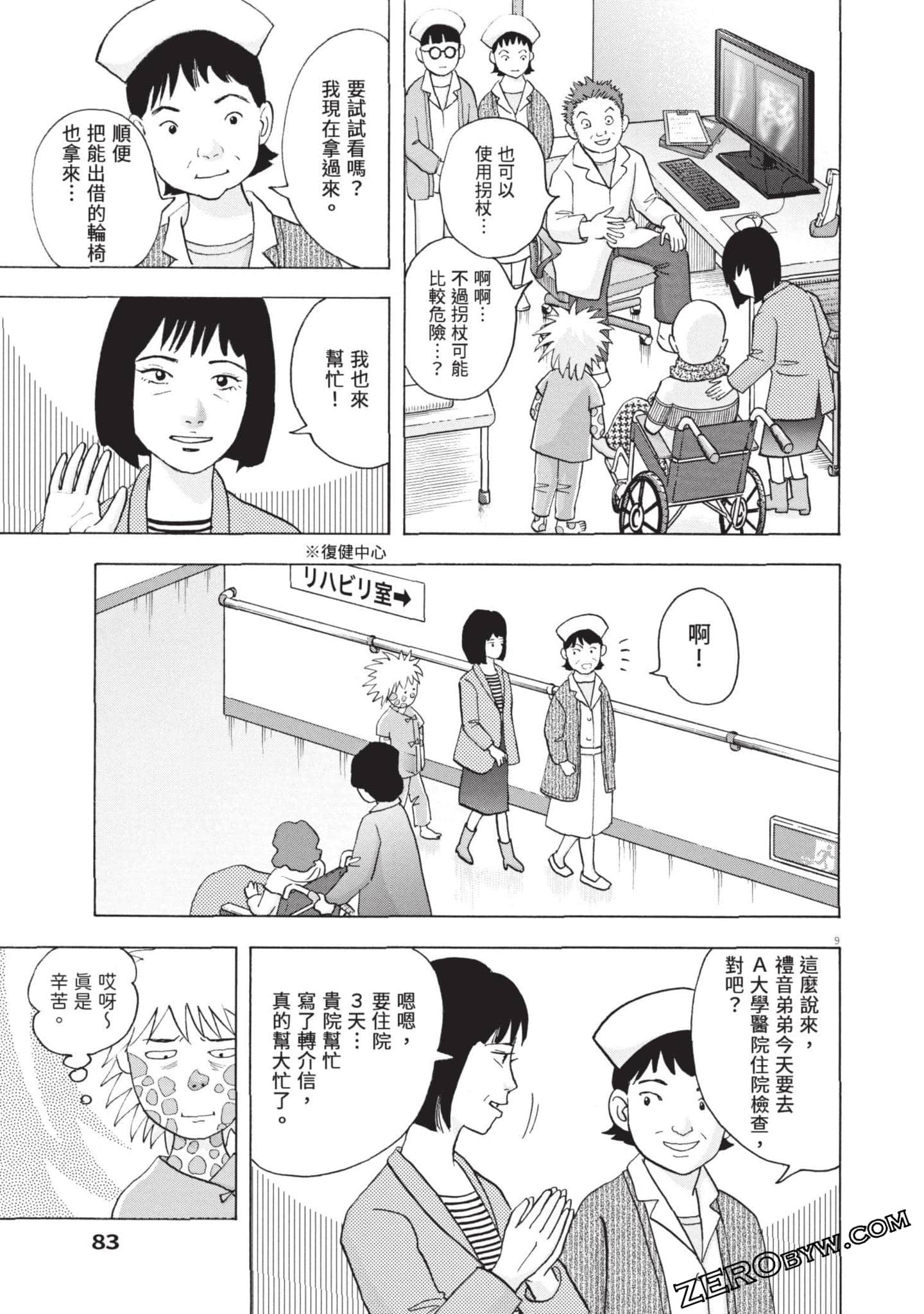 Page 84