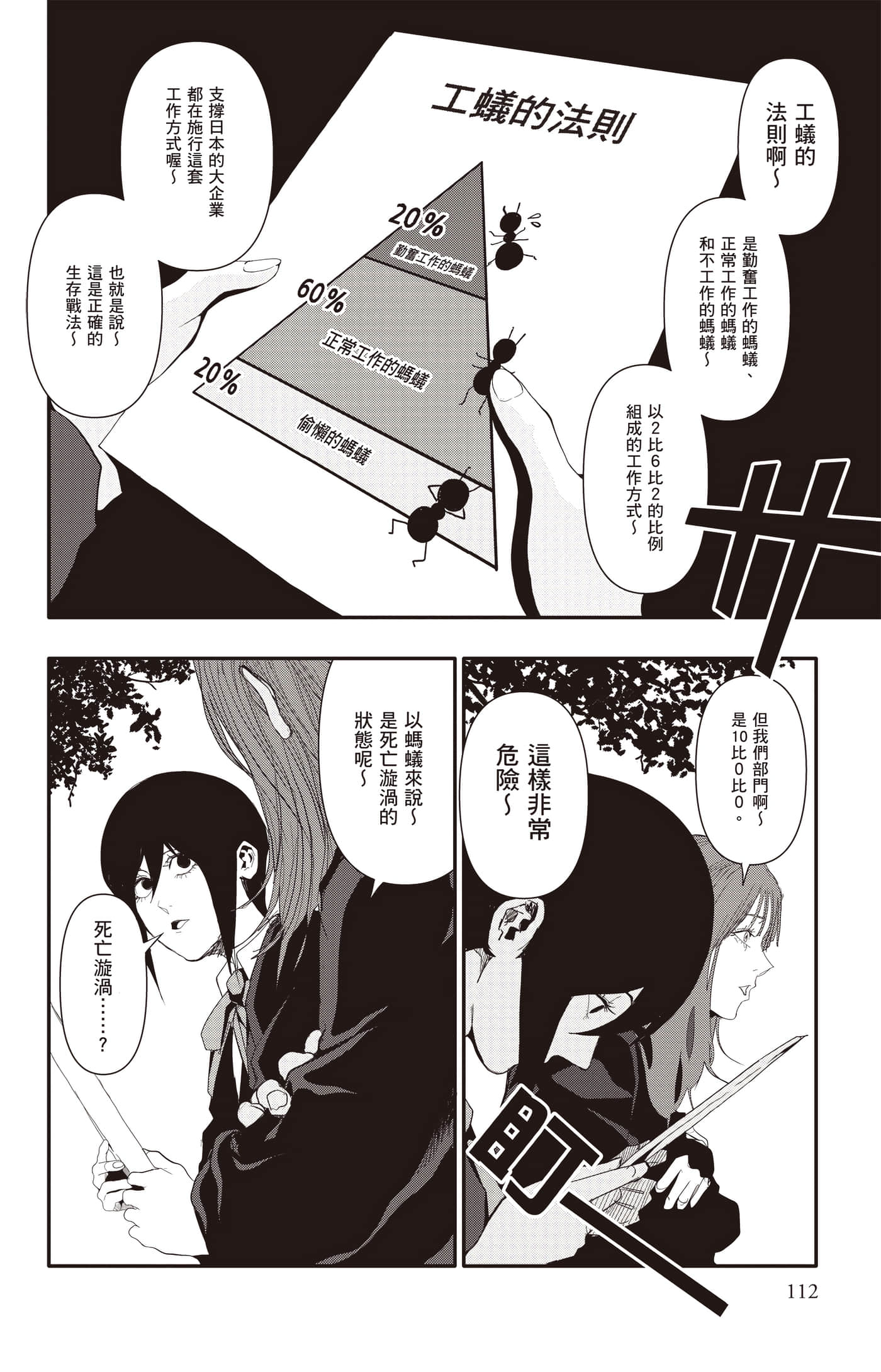 Page 113