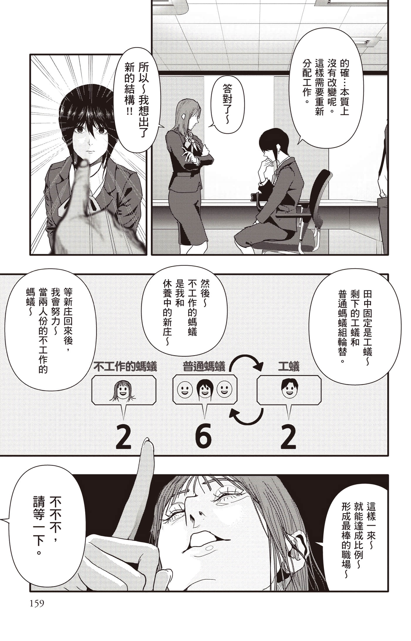 Page 160