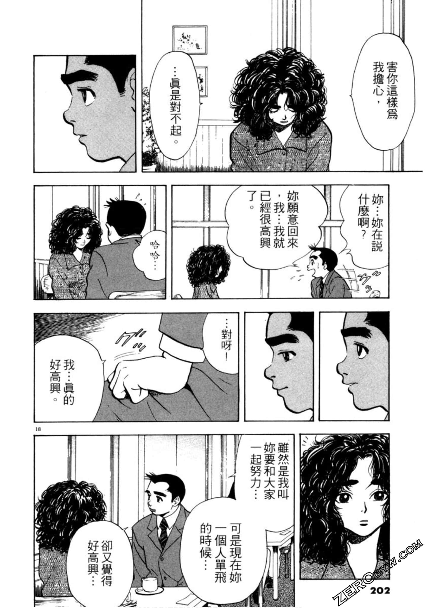Page 201