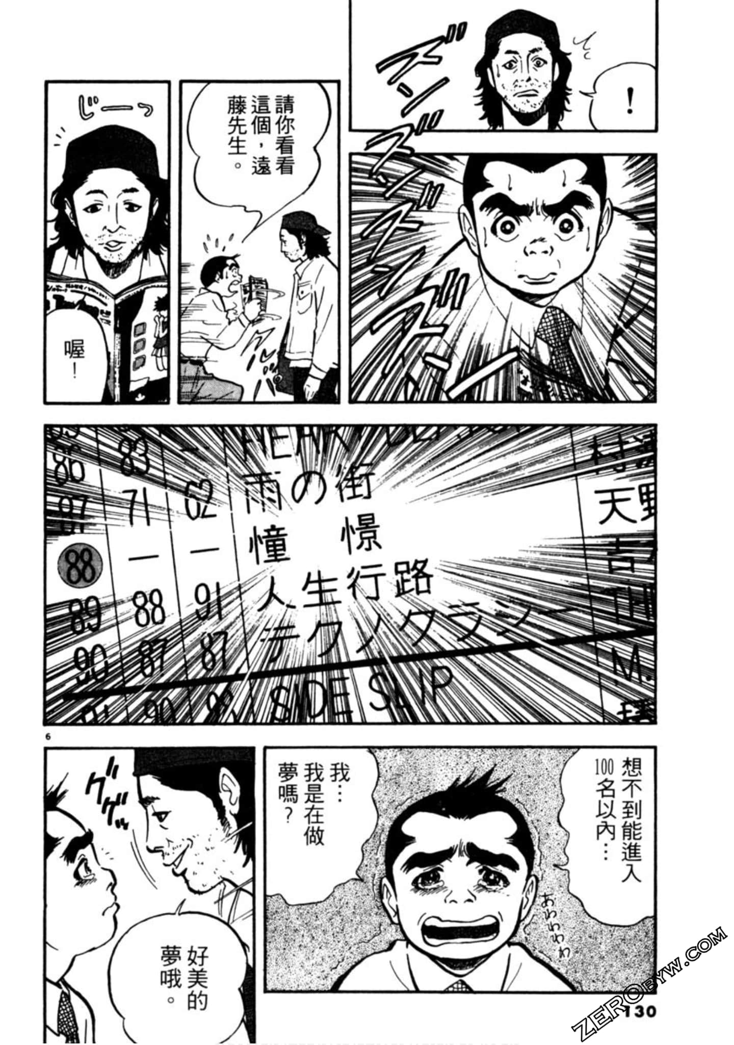 Page 129