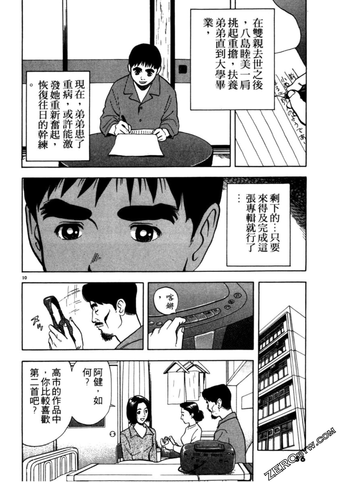 Page 55