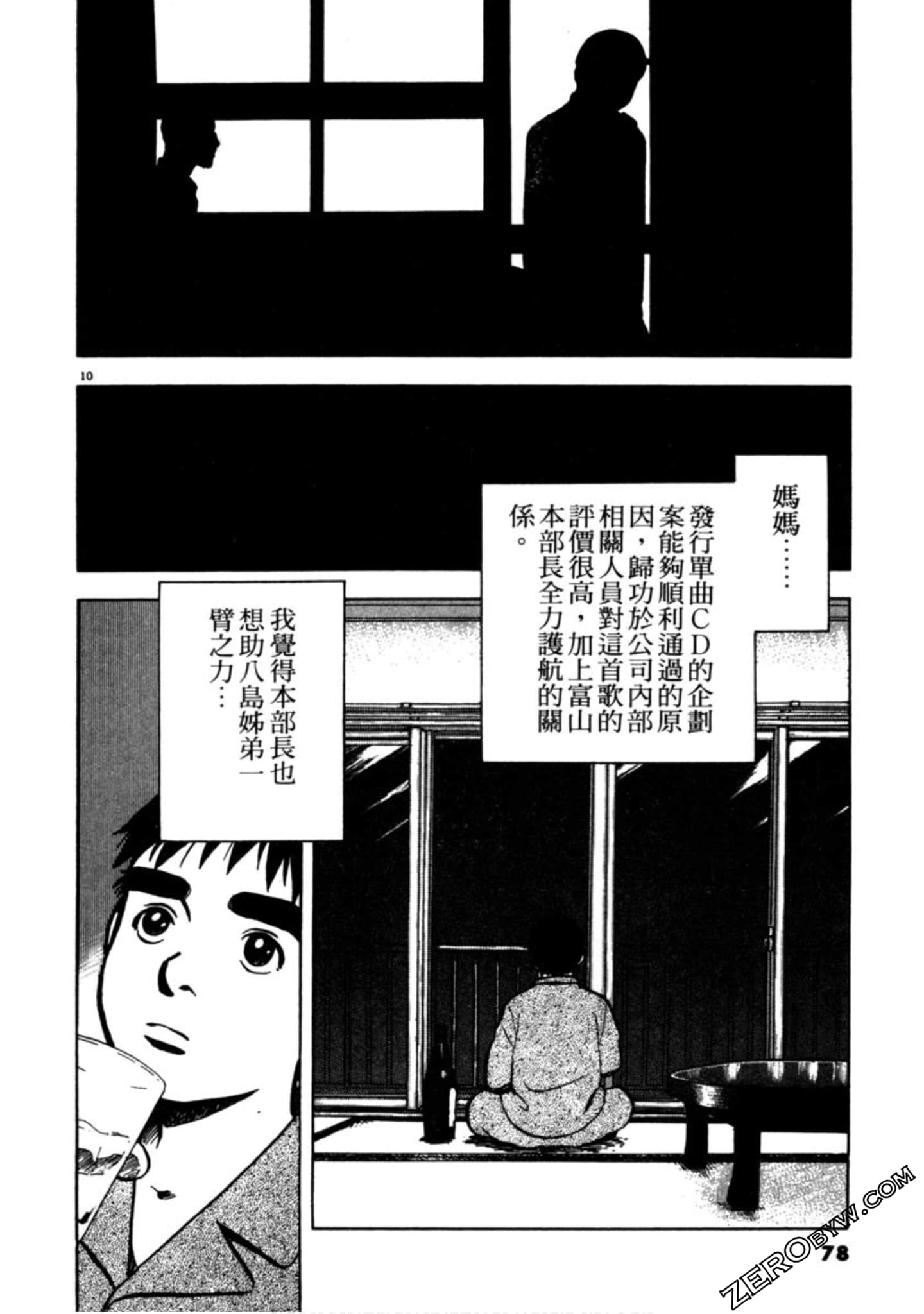 Page 77
