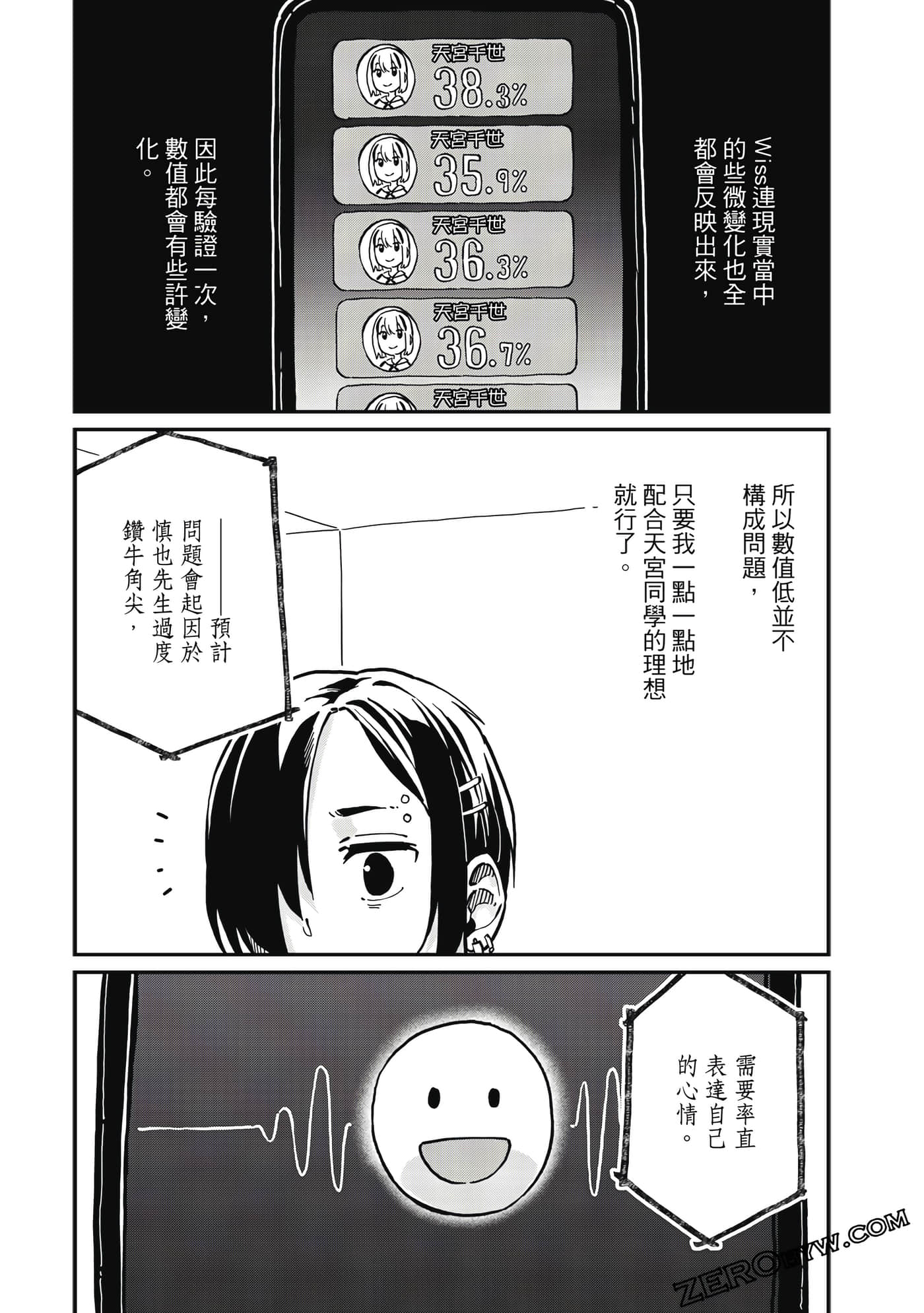第 128 页