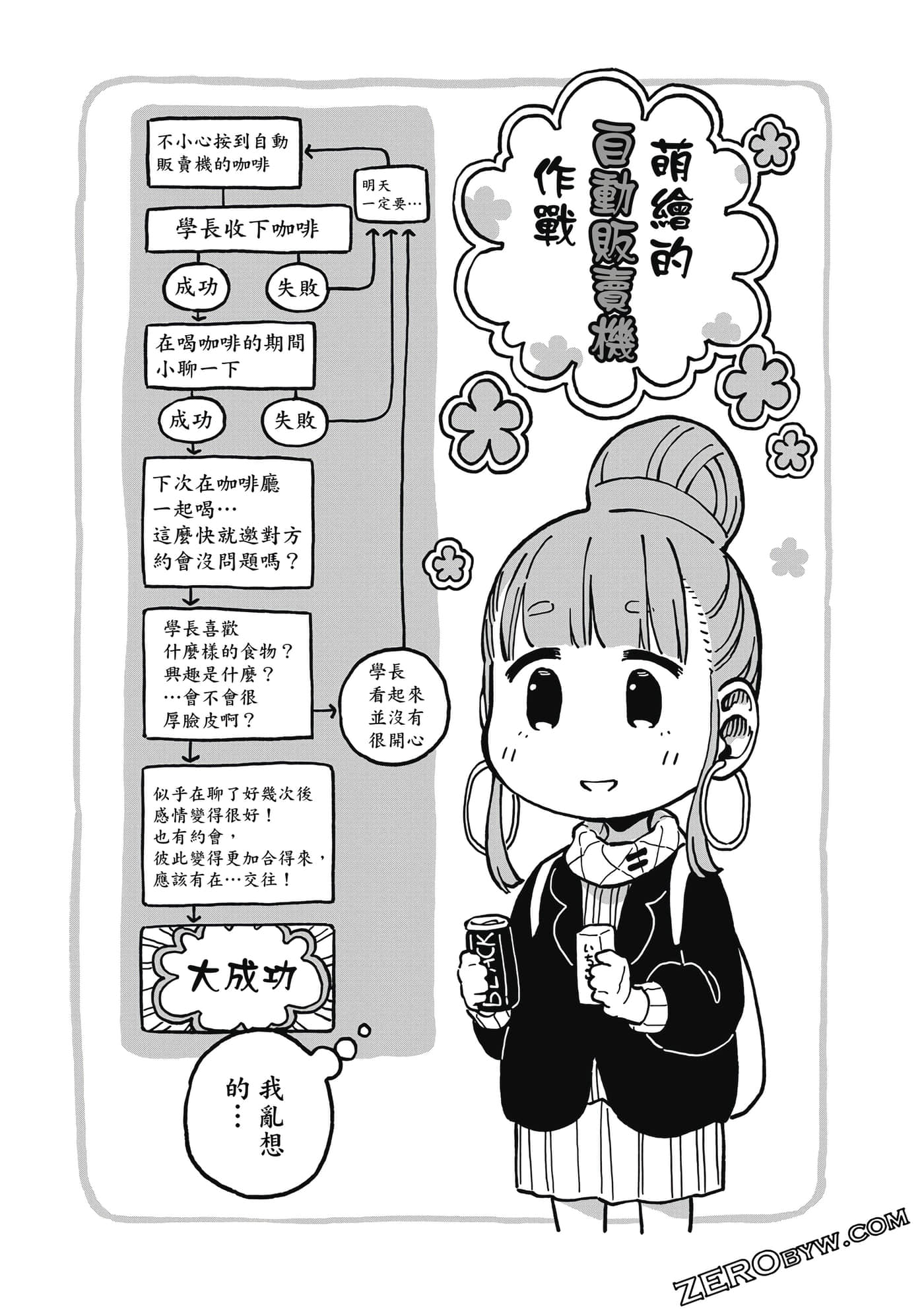第 220 页