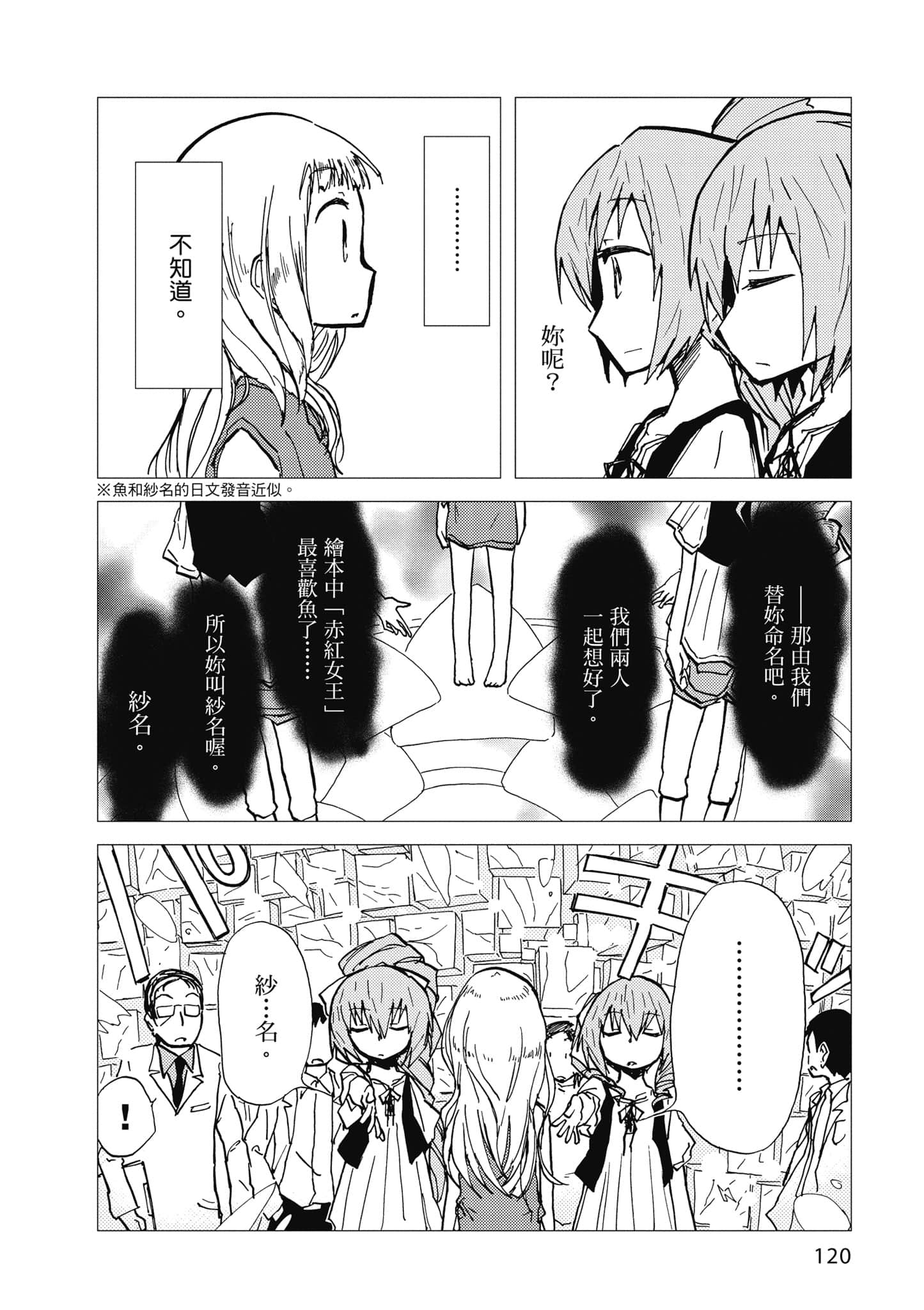 Page 121