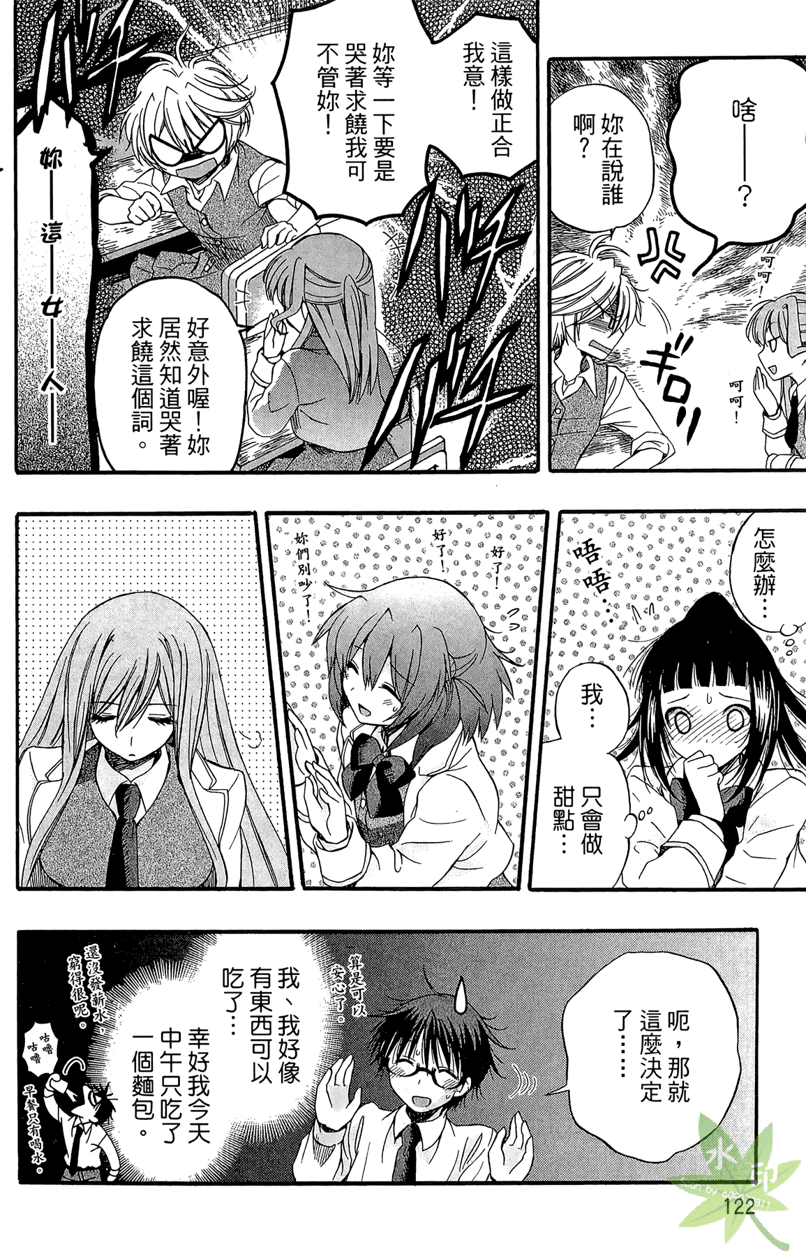 Page 124