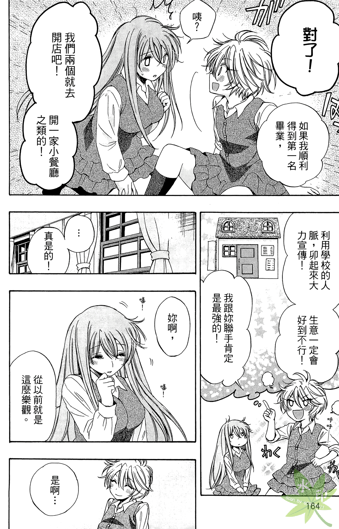 Page 166