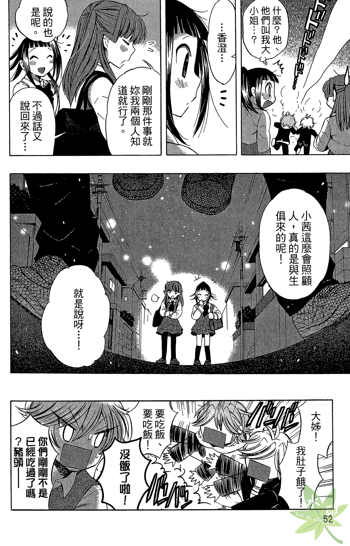 Page 54