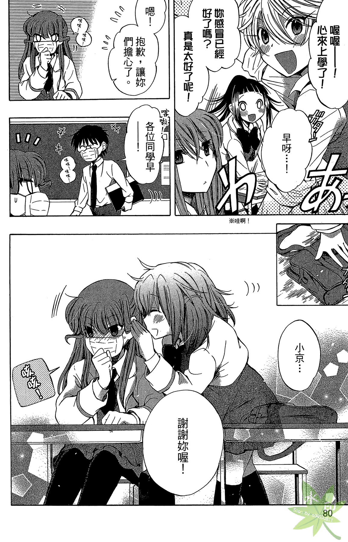 Page 82