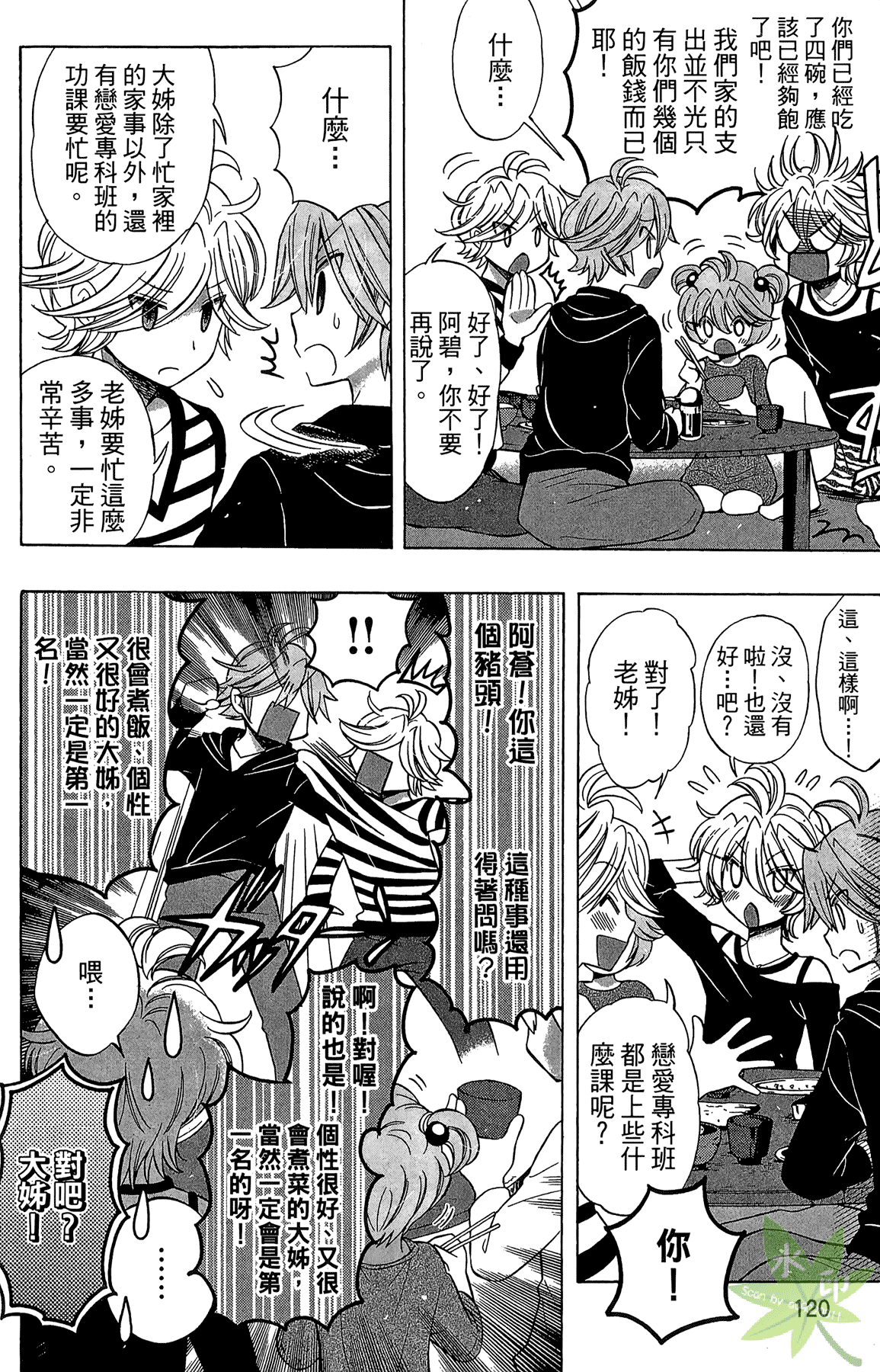 Page 122