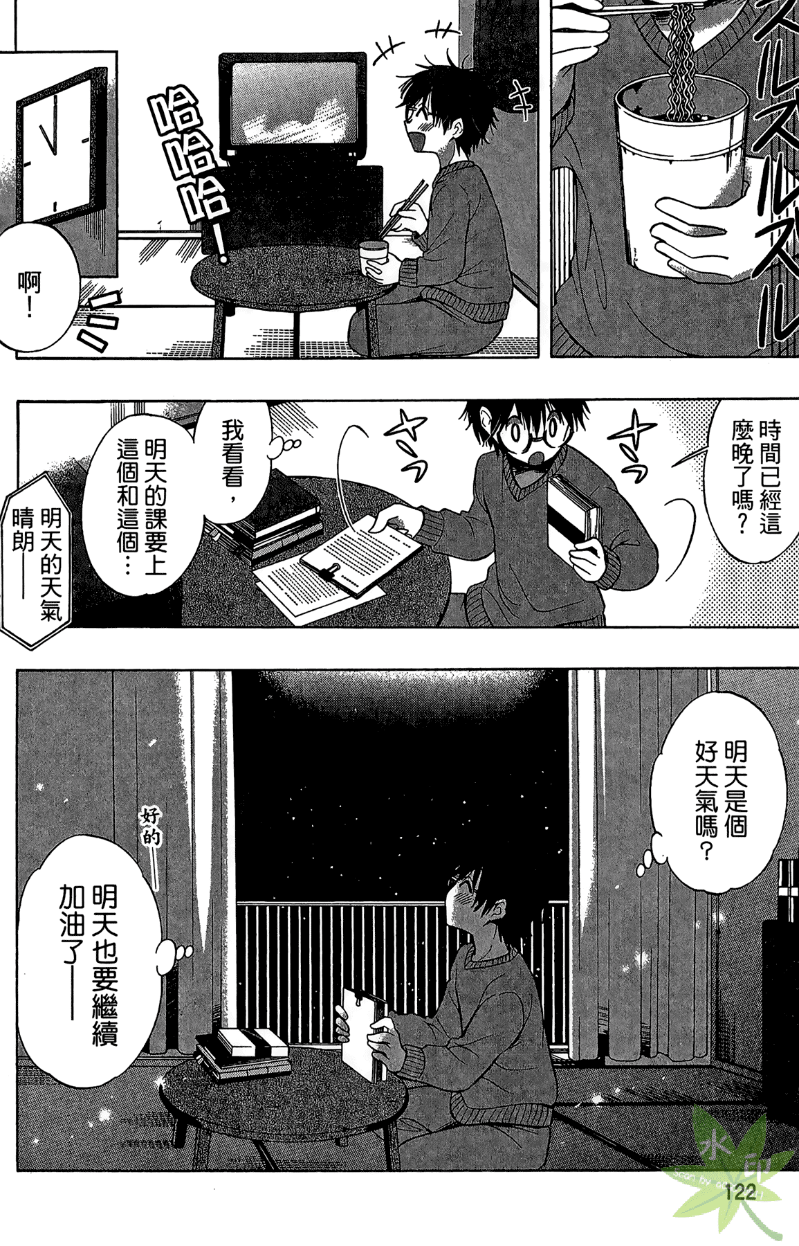 Page 124