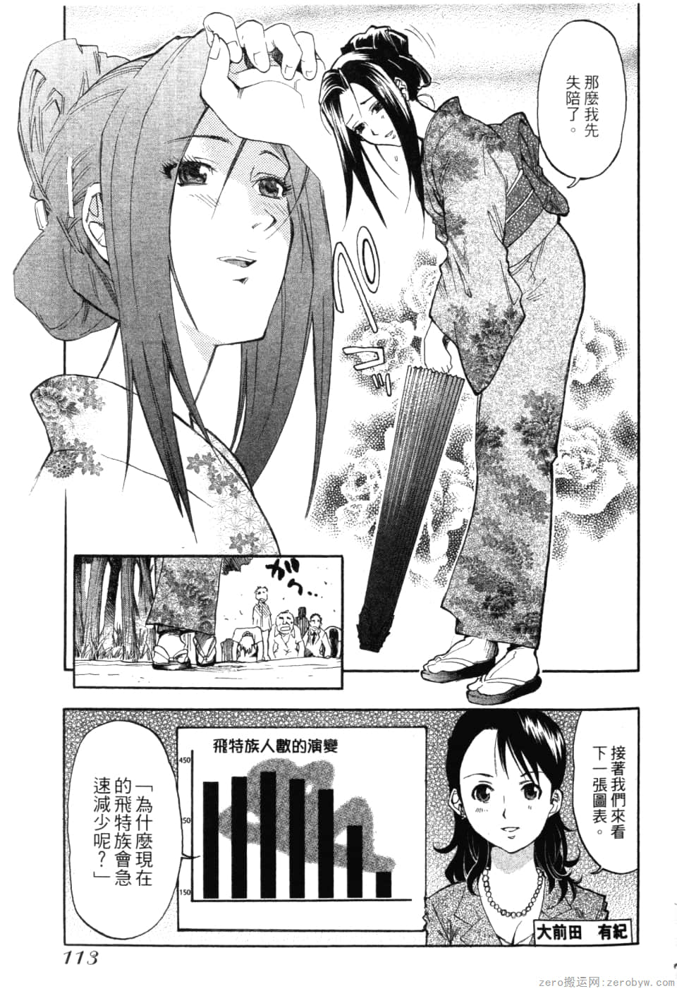 Page 115