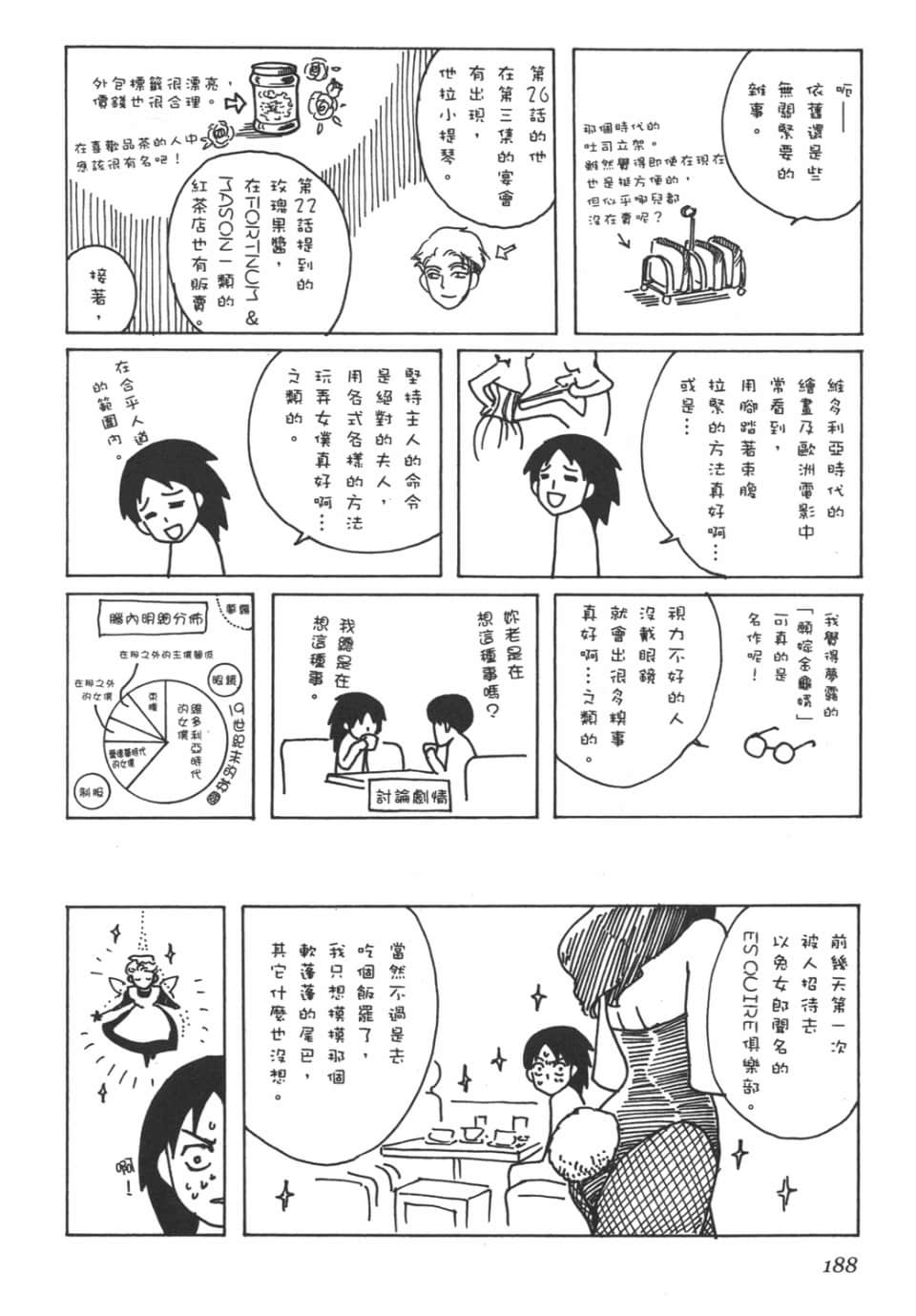 Page 189