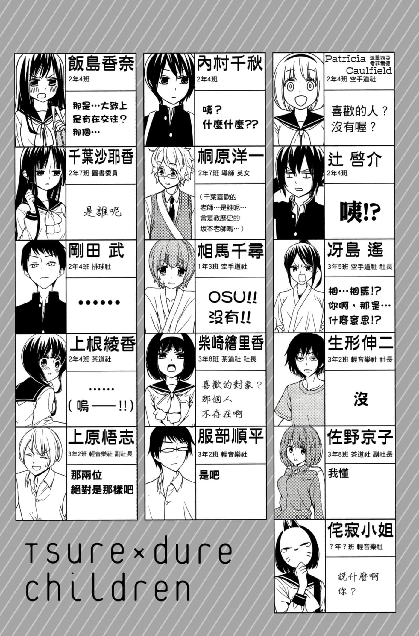 第 128 页
