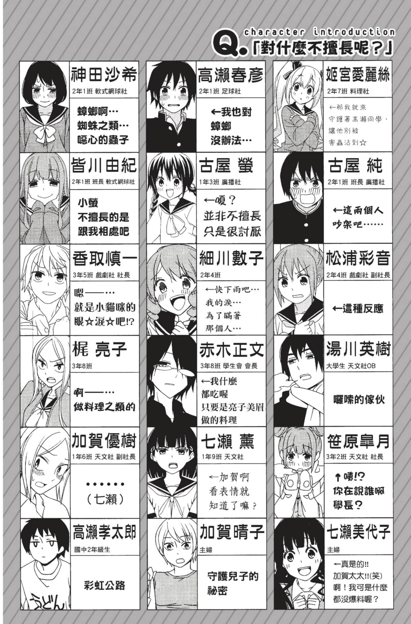 第 125 页