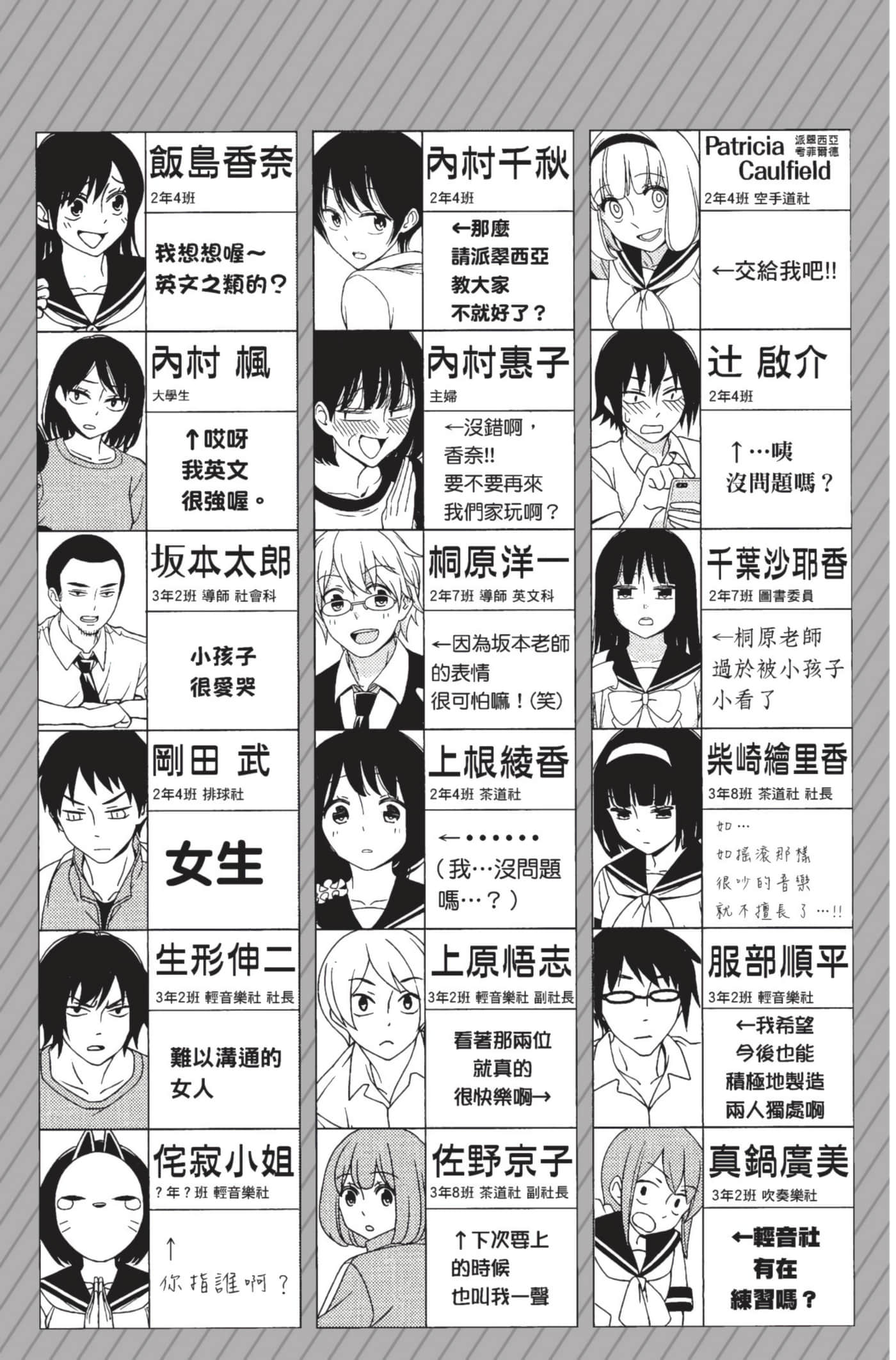第 126 页