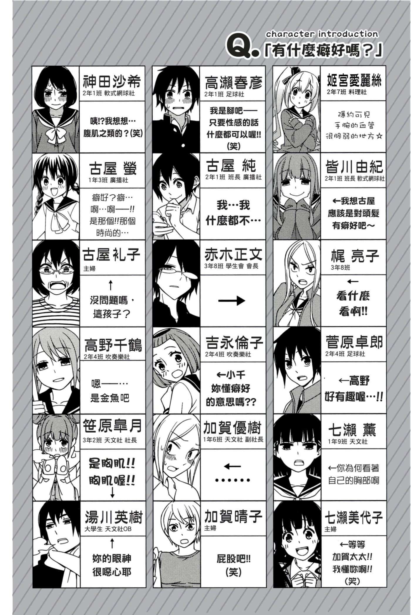 第 125 页