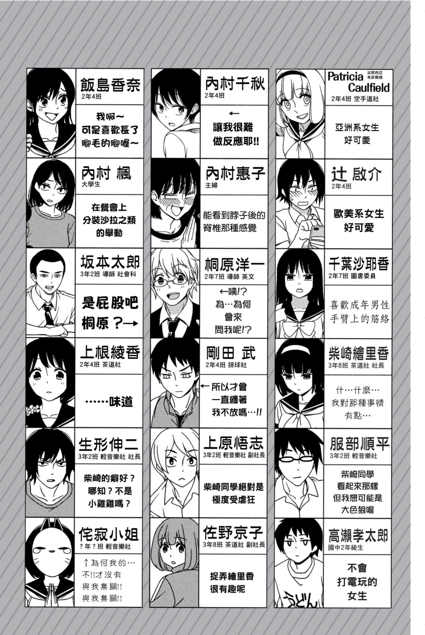 第 126 页