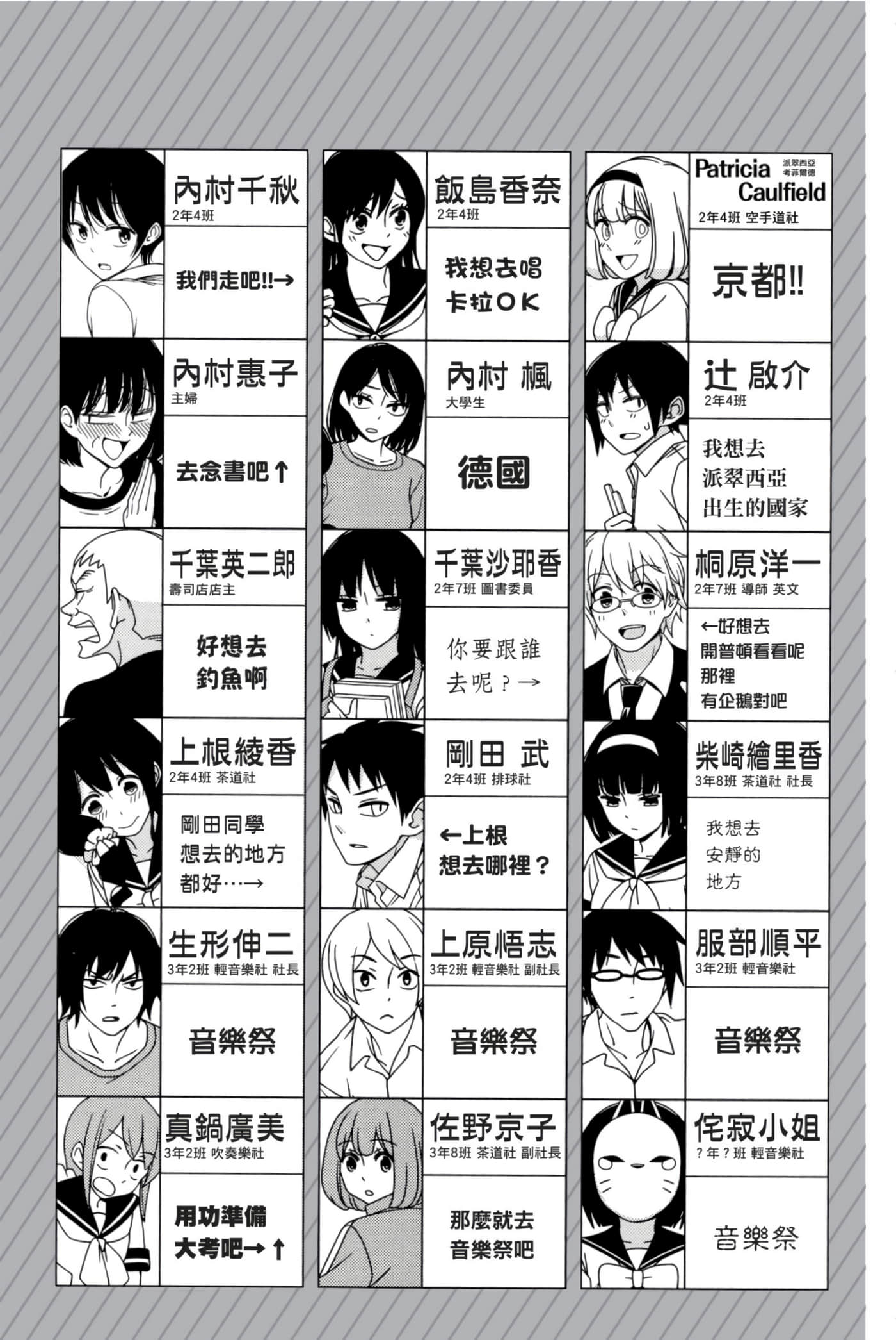 第 158 页