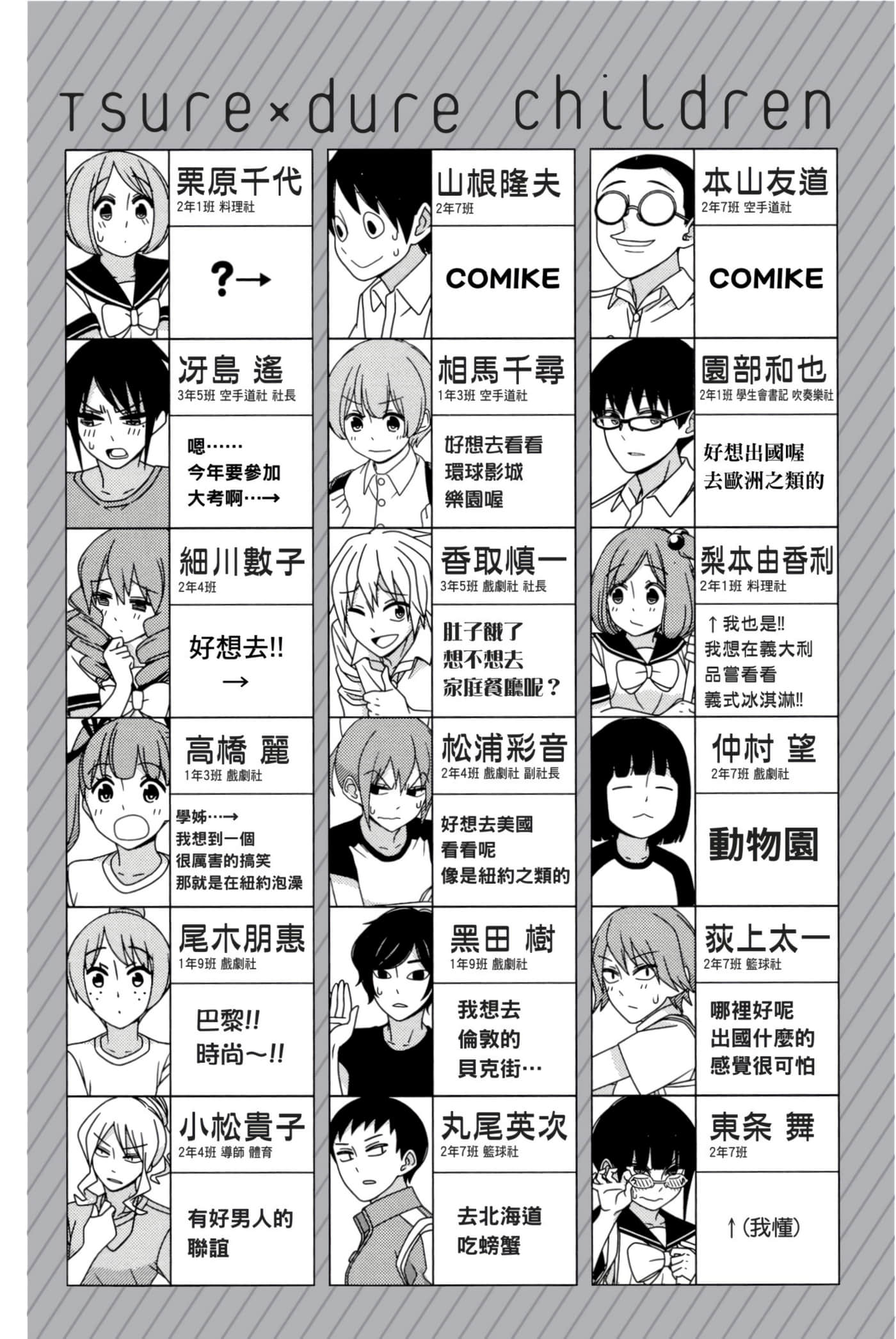 第 159 页