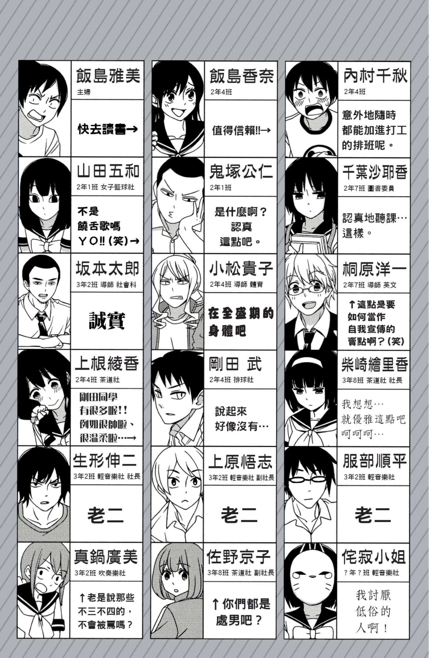 第 158 页