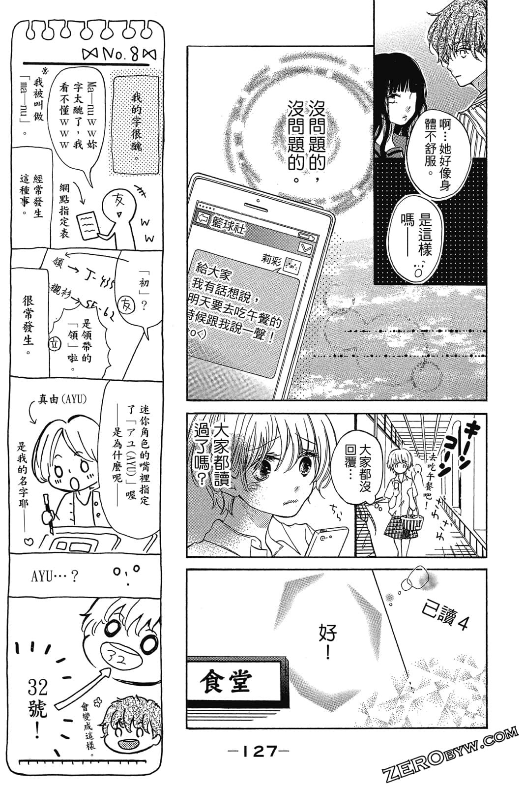 Page 128