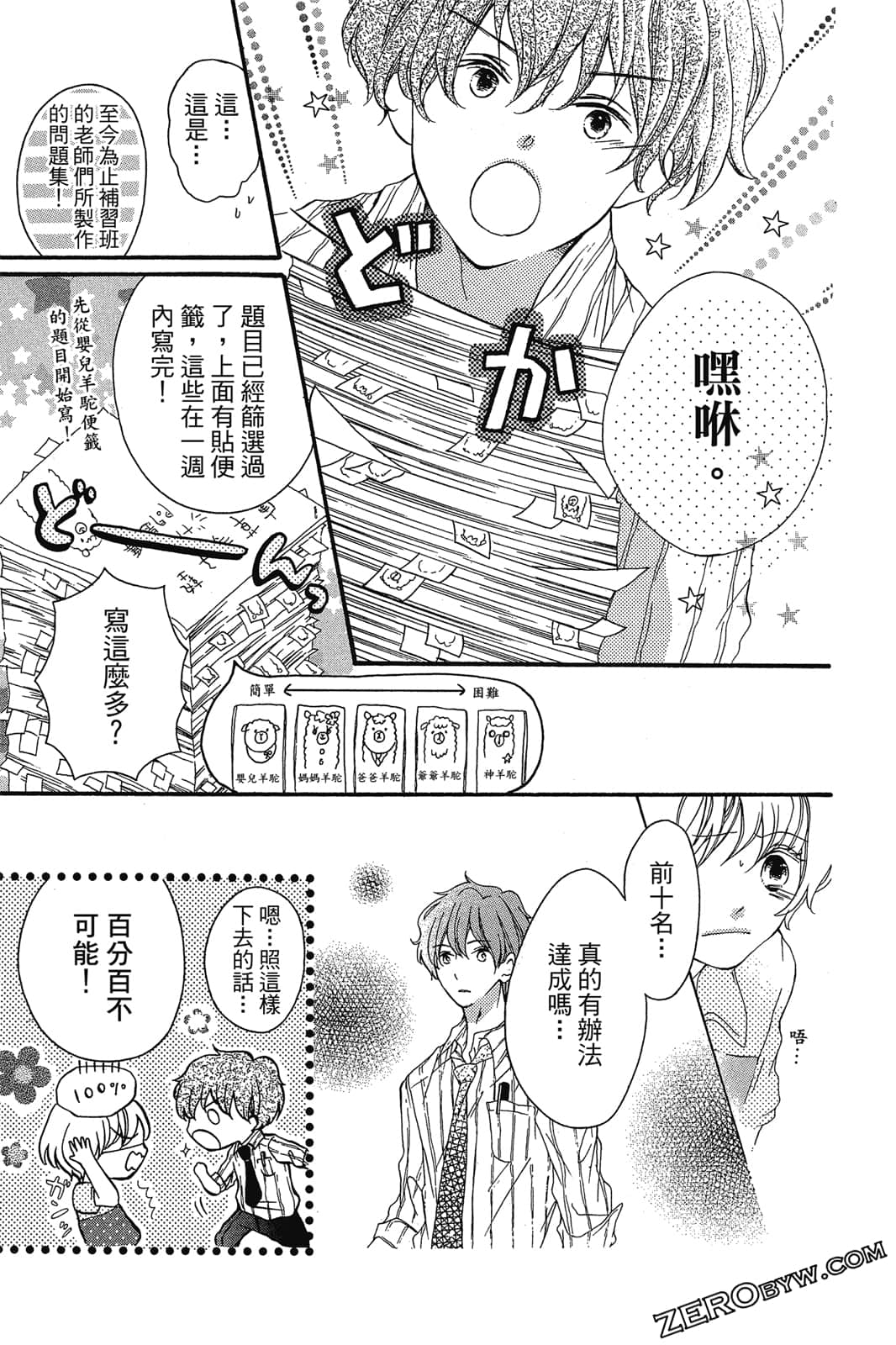 Page 54
